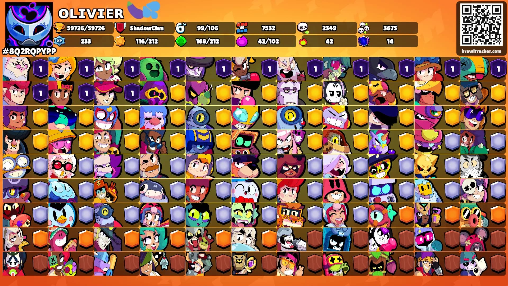 ᴏʟɪᴠɪᴇʀ 🍆💦's Ranks