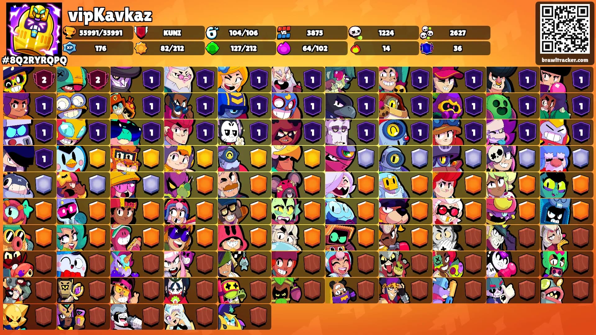 vipKavkaz's Ranks