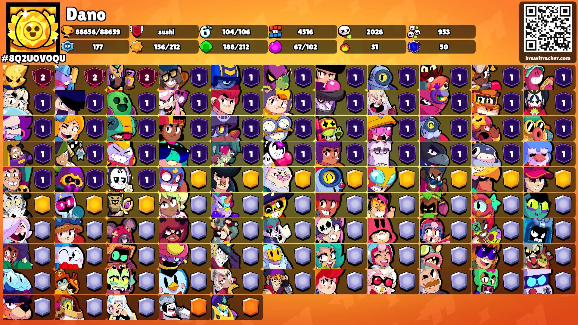Dano's Ranks