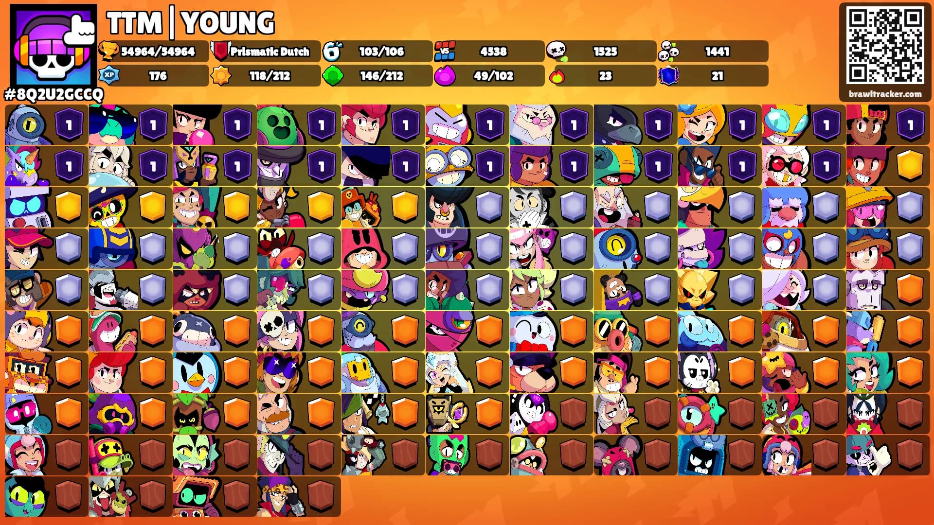 TTM|YOUNG's Ranks