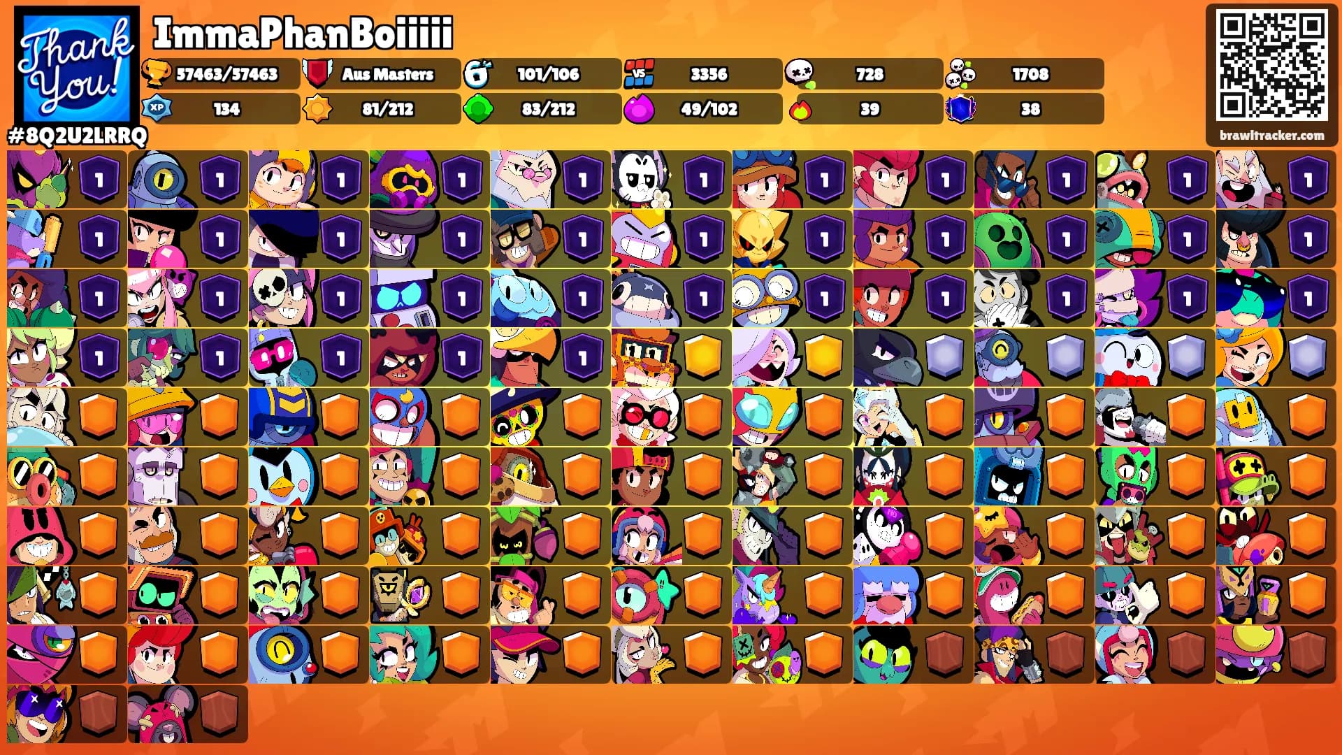 ImmaPhanBoiiiii's Ranks