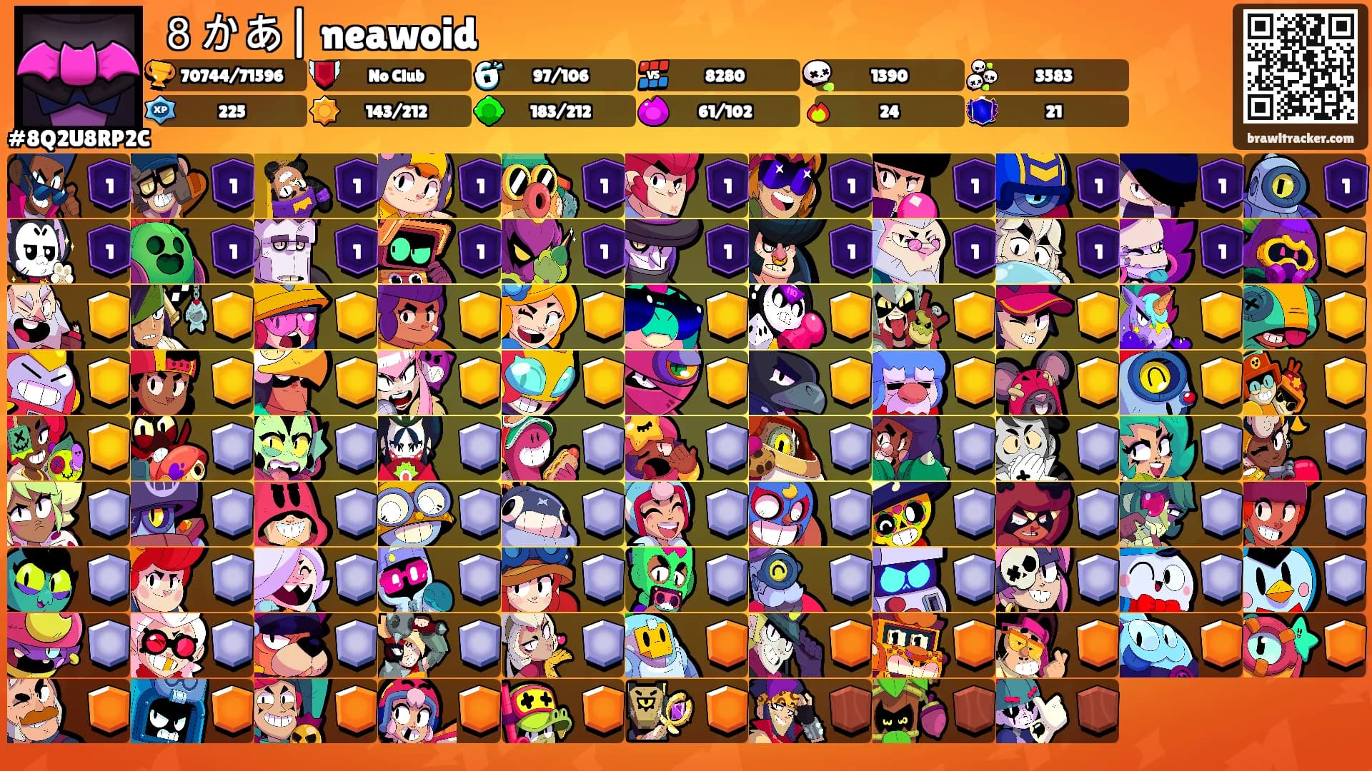 ８かあ| neawoid's Ranks
