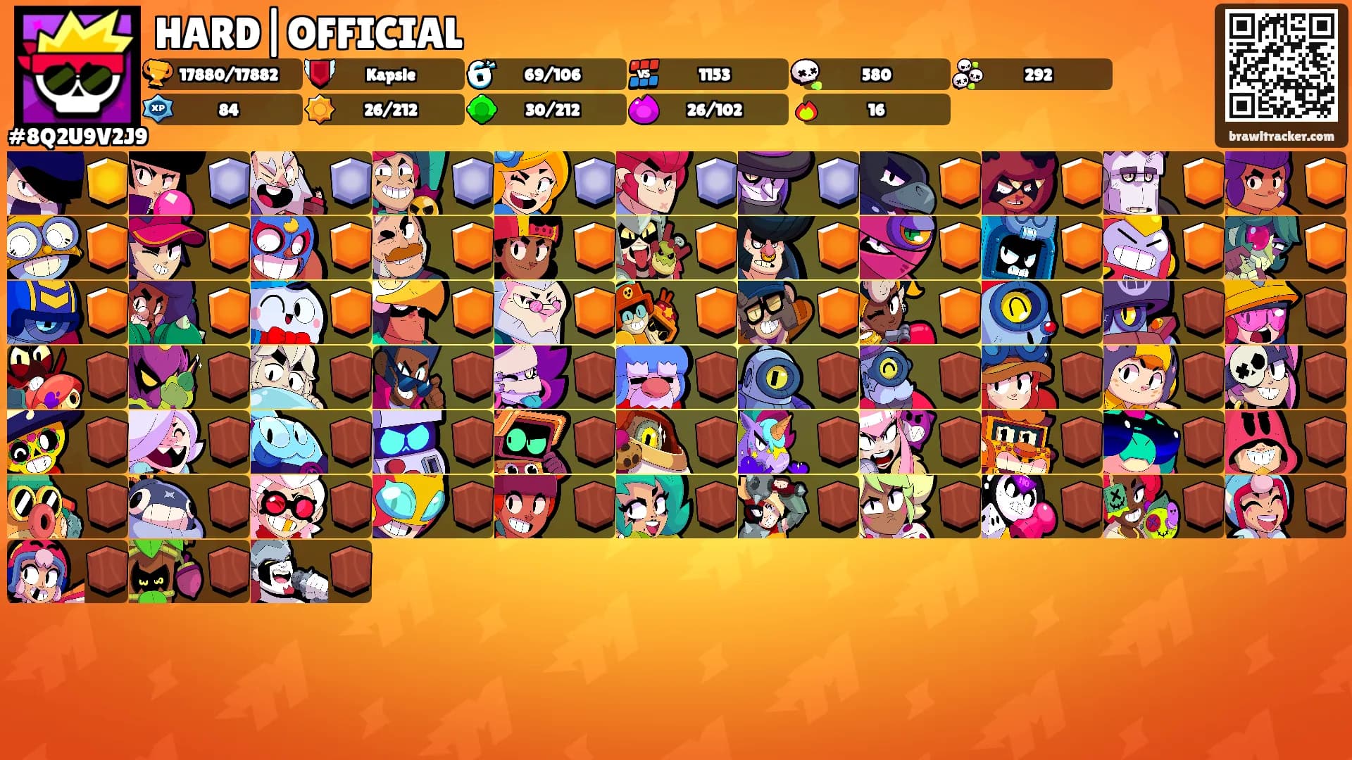 HARD|OFFICIAL's Ranks