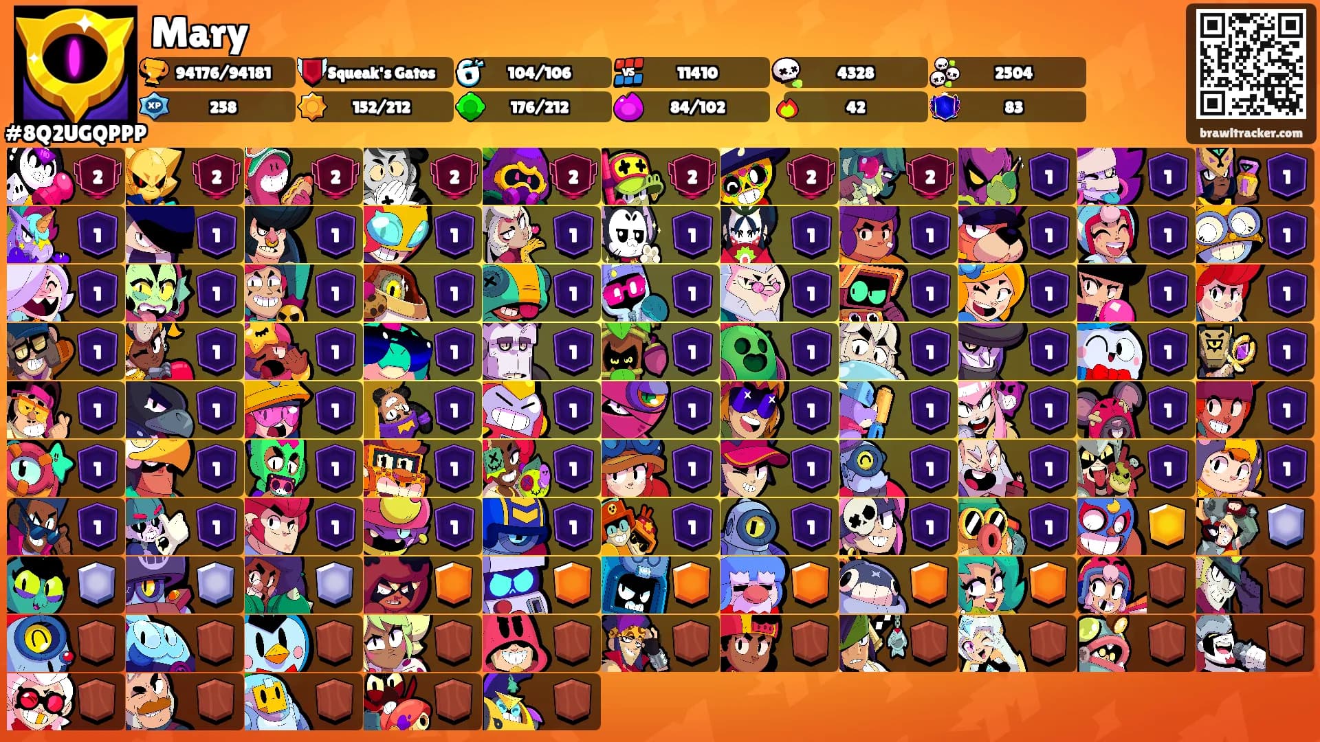 Mary's Ranks
