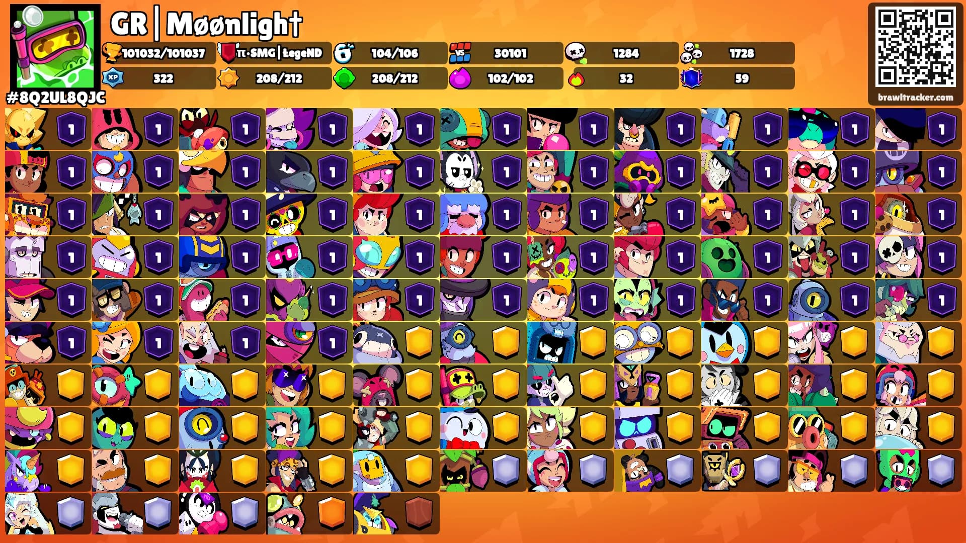 GR|Møønligh†'s Ranks