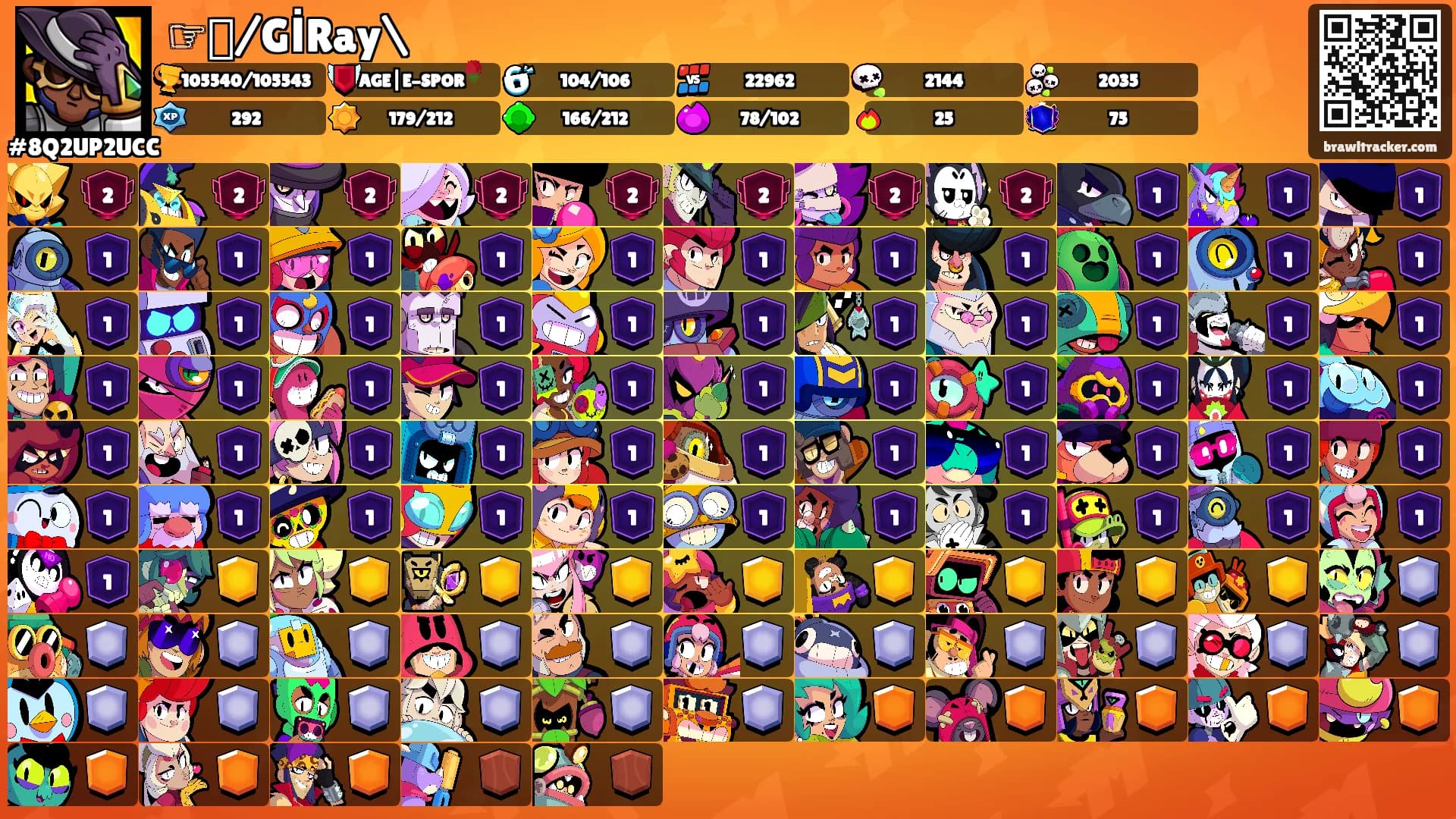☞🜲/GİRay\🝰's Ranks