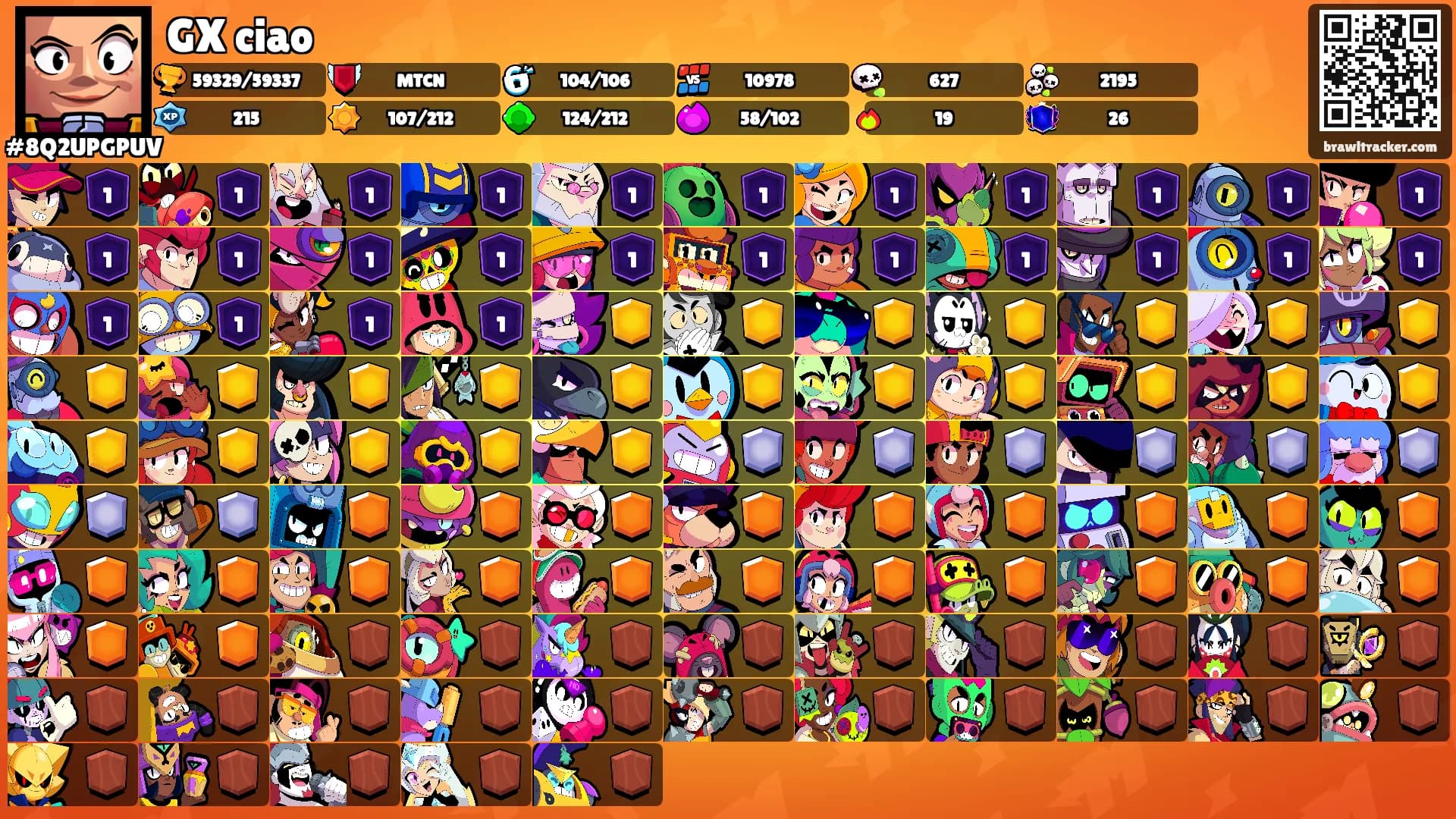 GX ciao's Ranks
