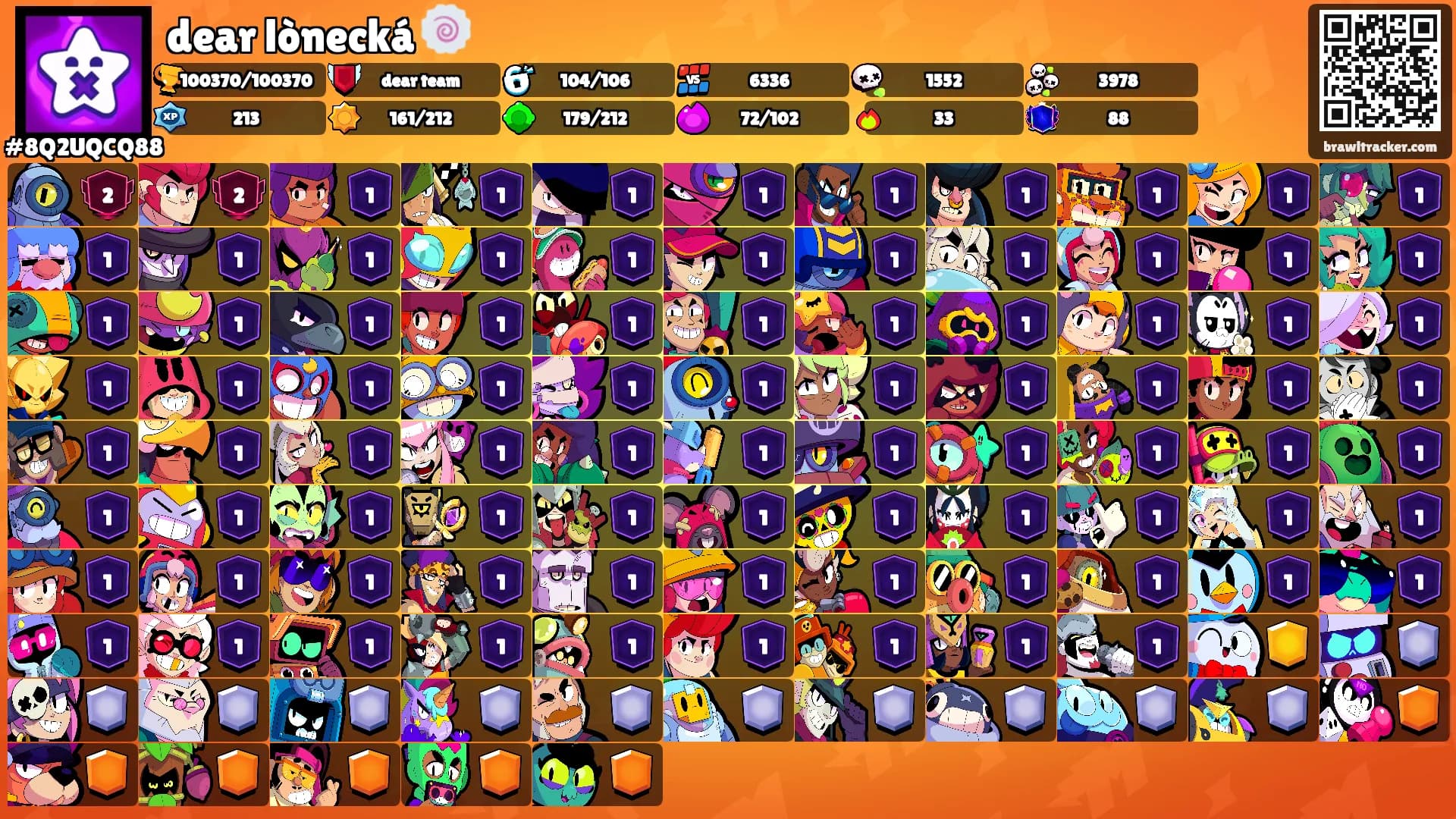 dear lònecká 🍥's Ranks