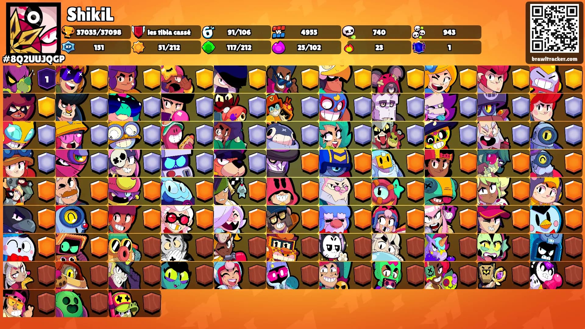 ShikiL's Ranks