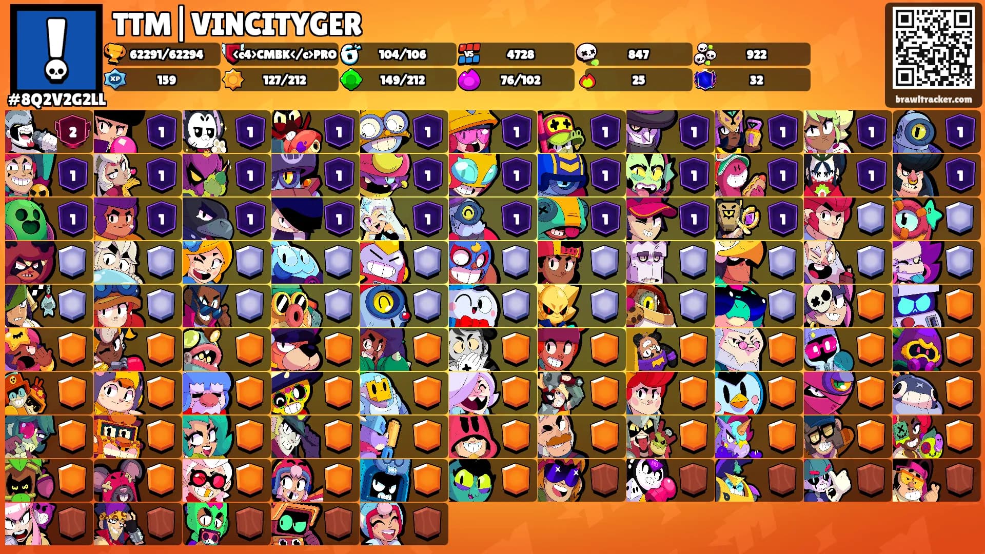 TTM|VINCITYGER's Ranks