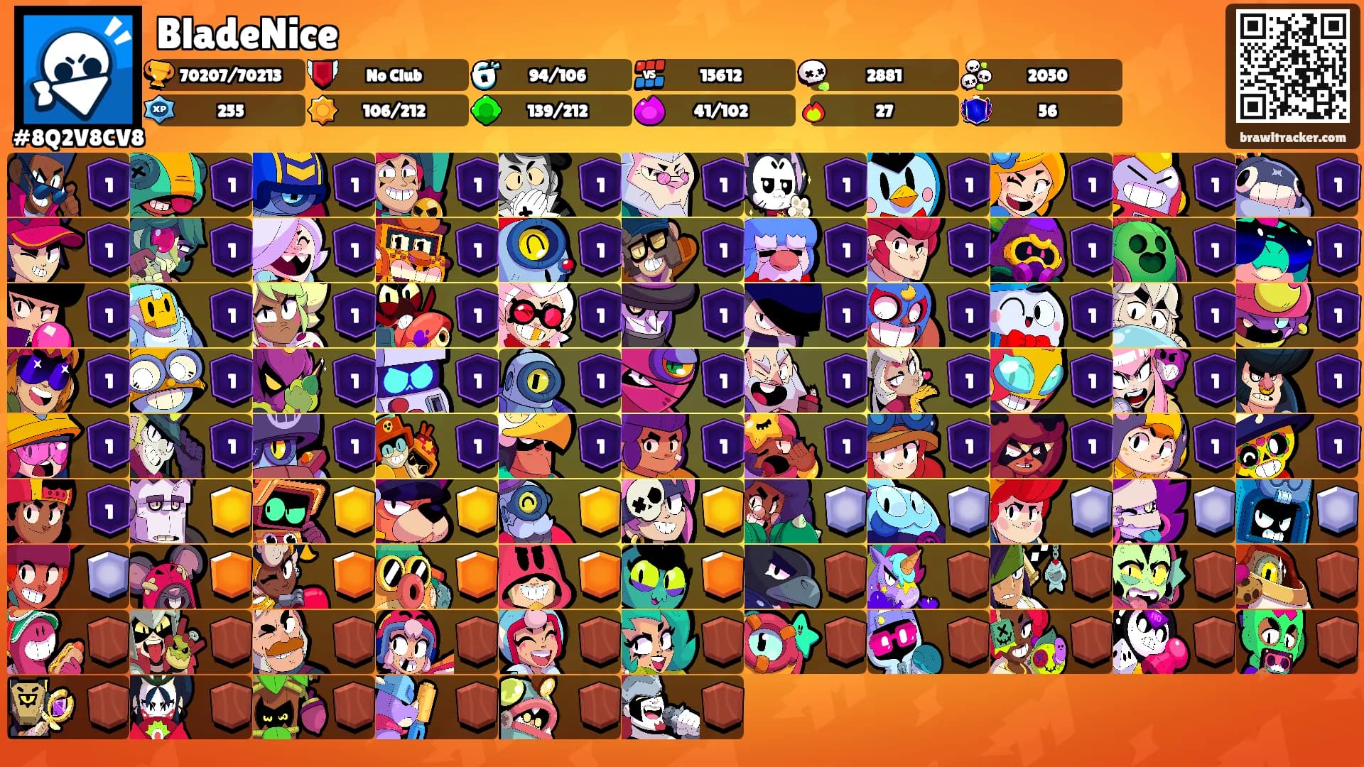 BladeNice's Ranks