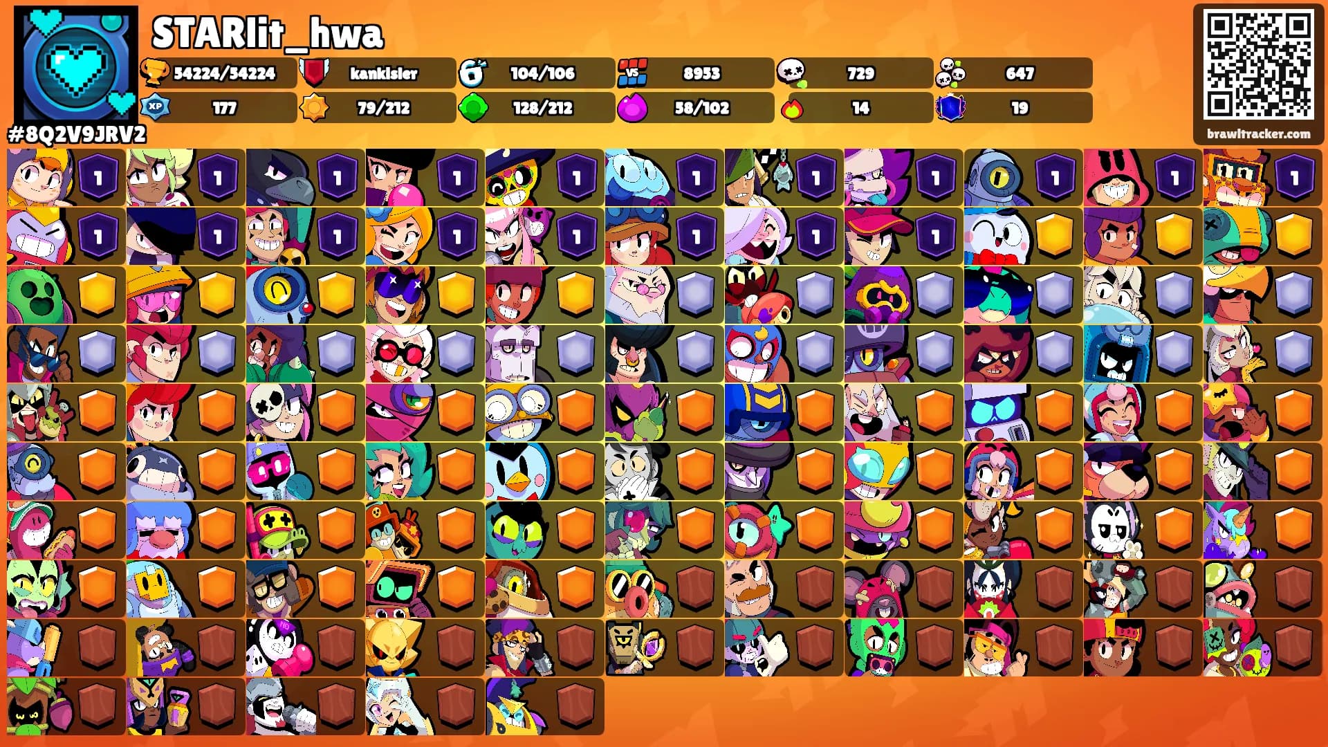 STARlit_hwa's Ranks