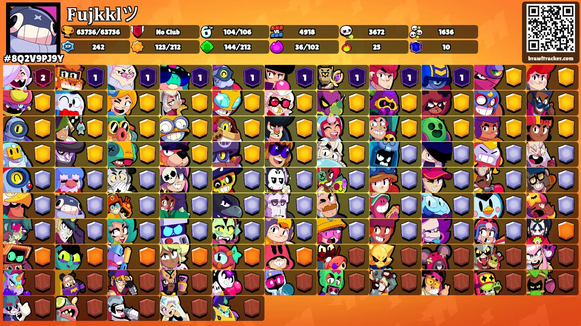 𝐅𝐮𝐣𝐤𝐤𝐥ツ's Ranks