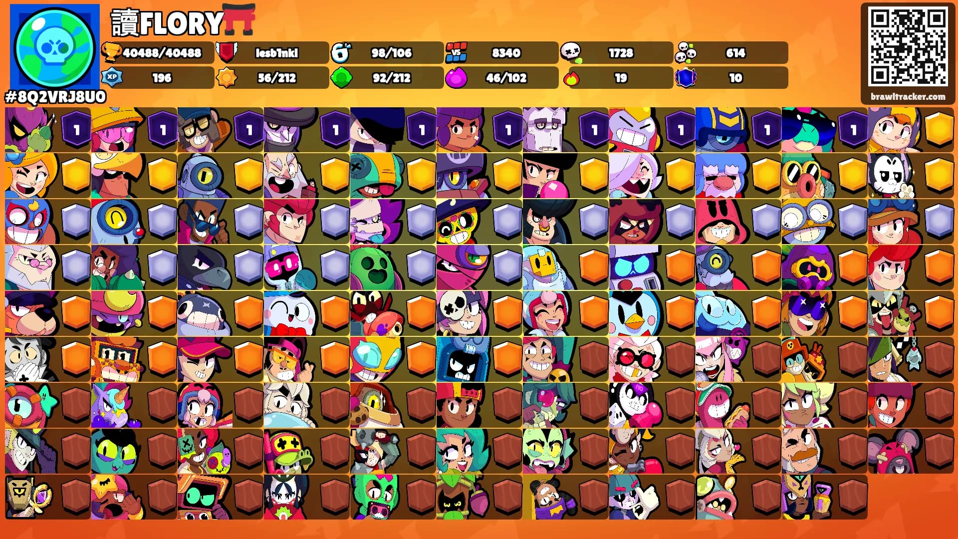 讀FLORY⛩️'s Ranks