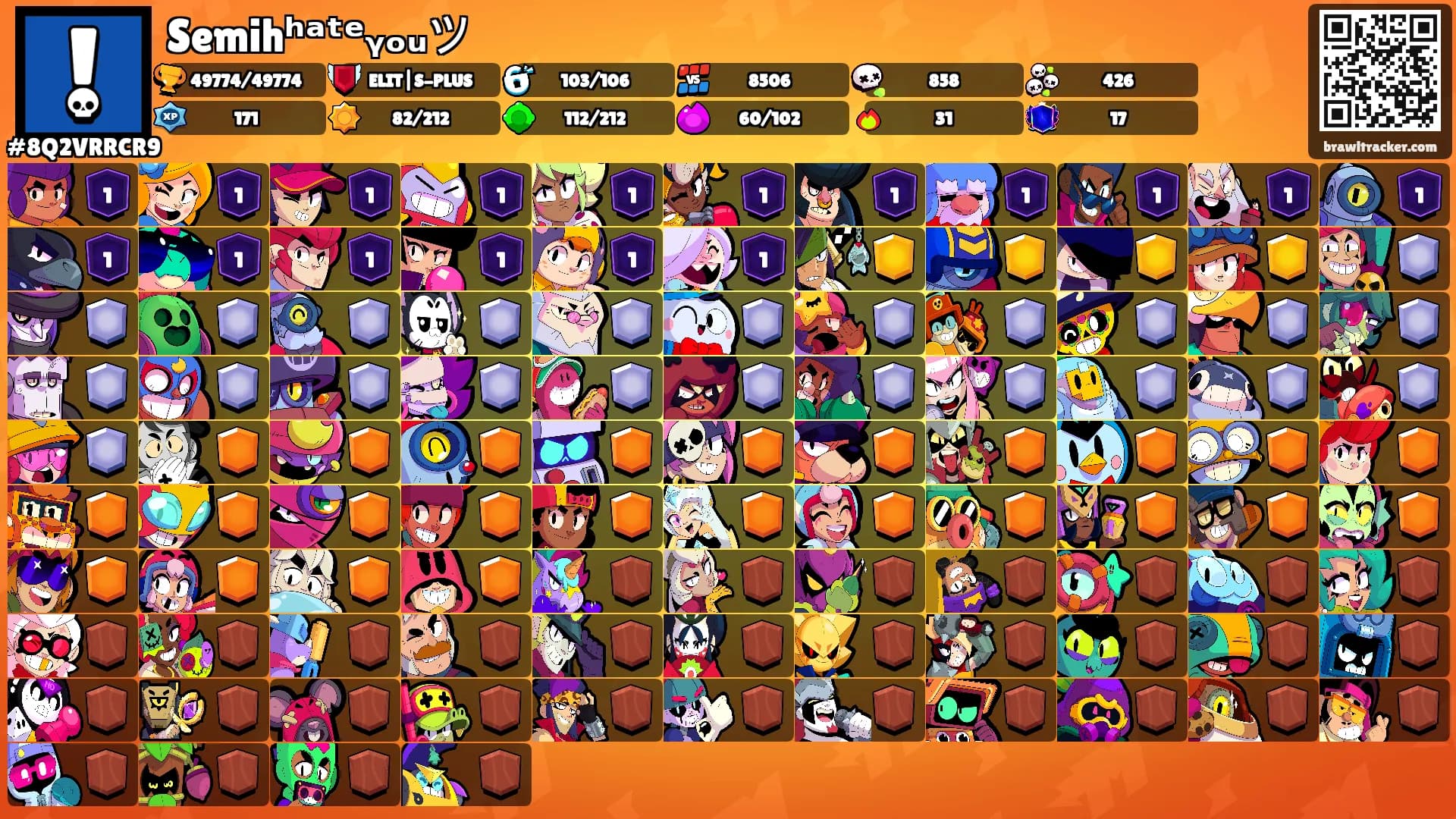 Semihʰᵃᵗᵉᵧₒᵤツ's Ranks