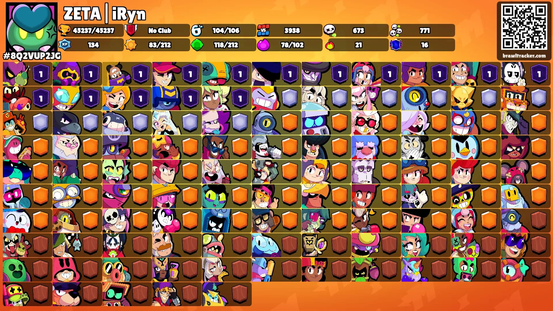 ZETA|iRyn's Ranks