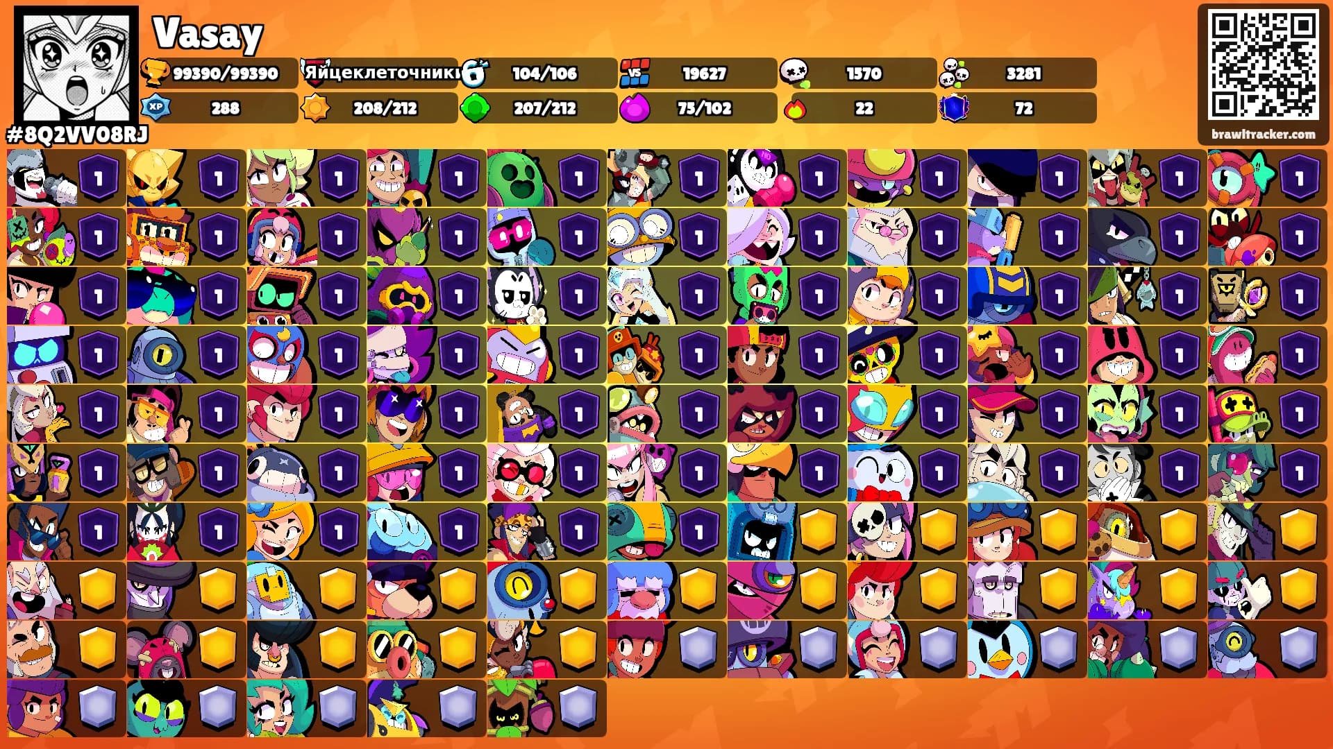 Vasay's Ranks