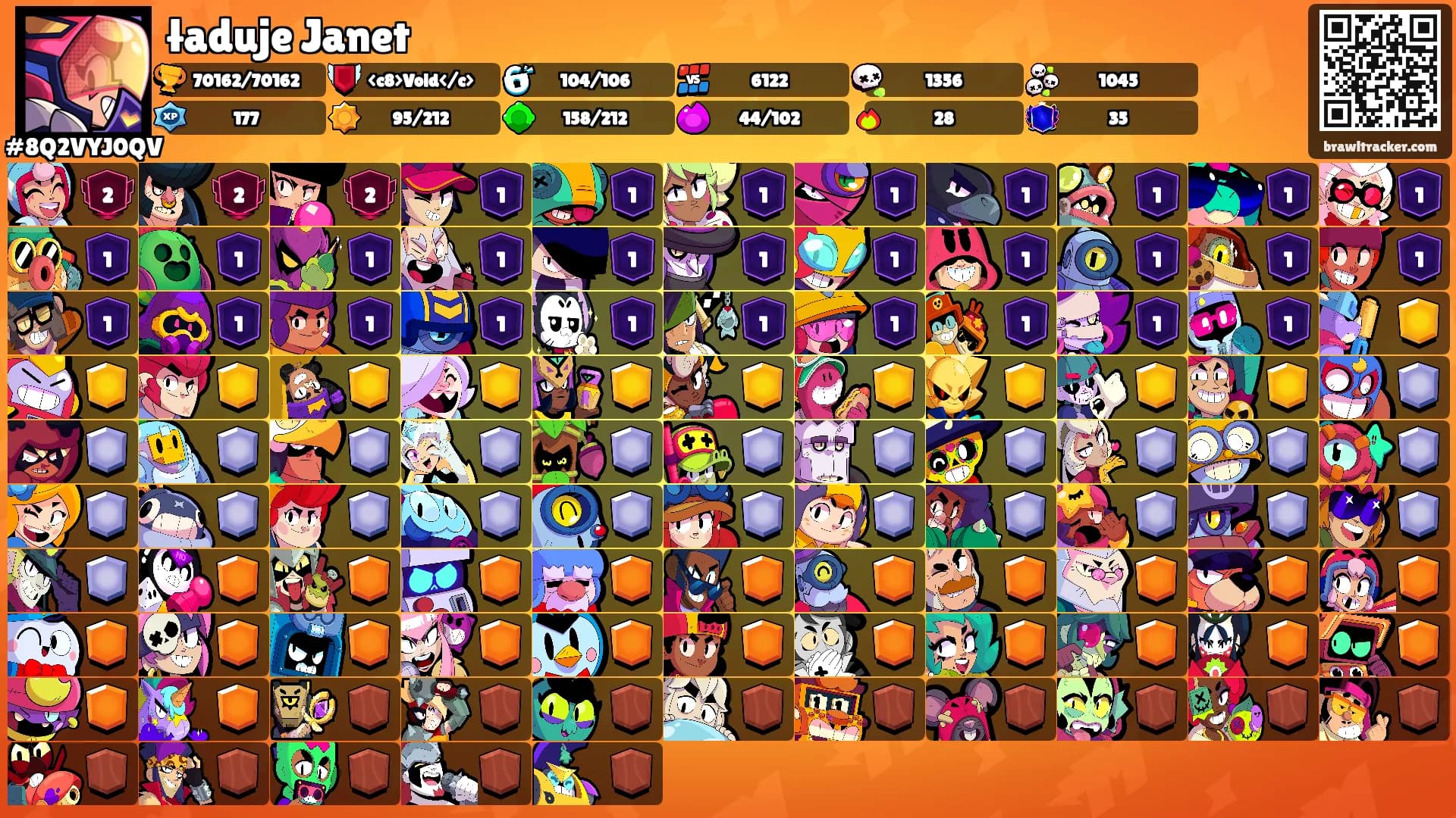 ładuje Janet's Ranks