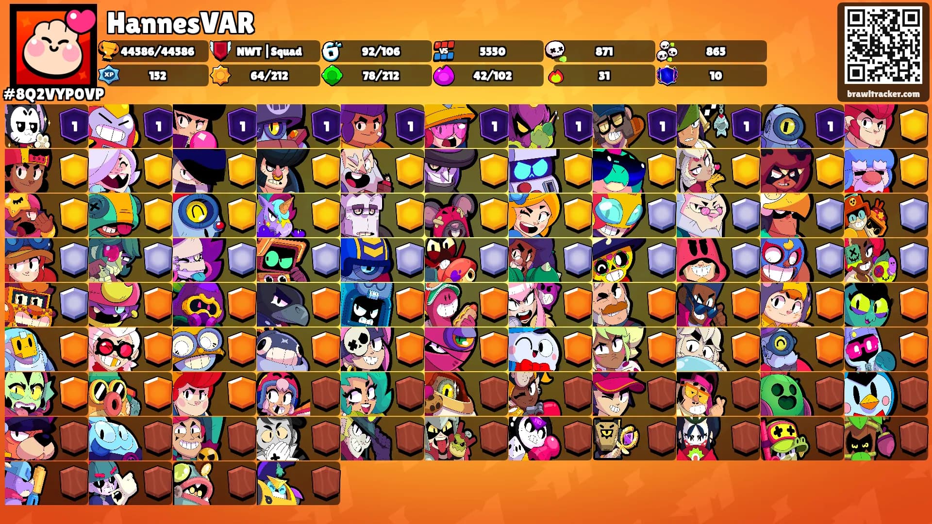 HannesVAR's Ranks