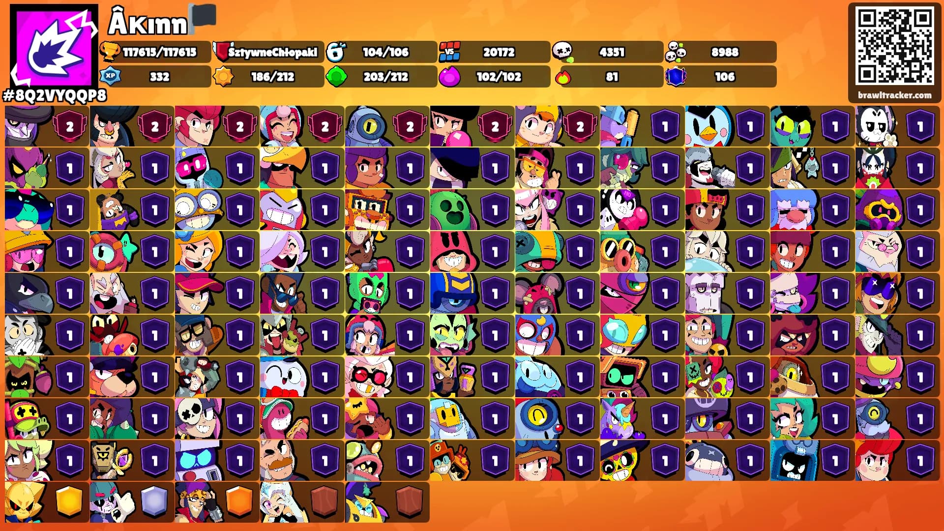 Âкınn🏴's Ranks