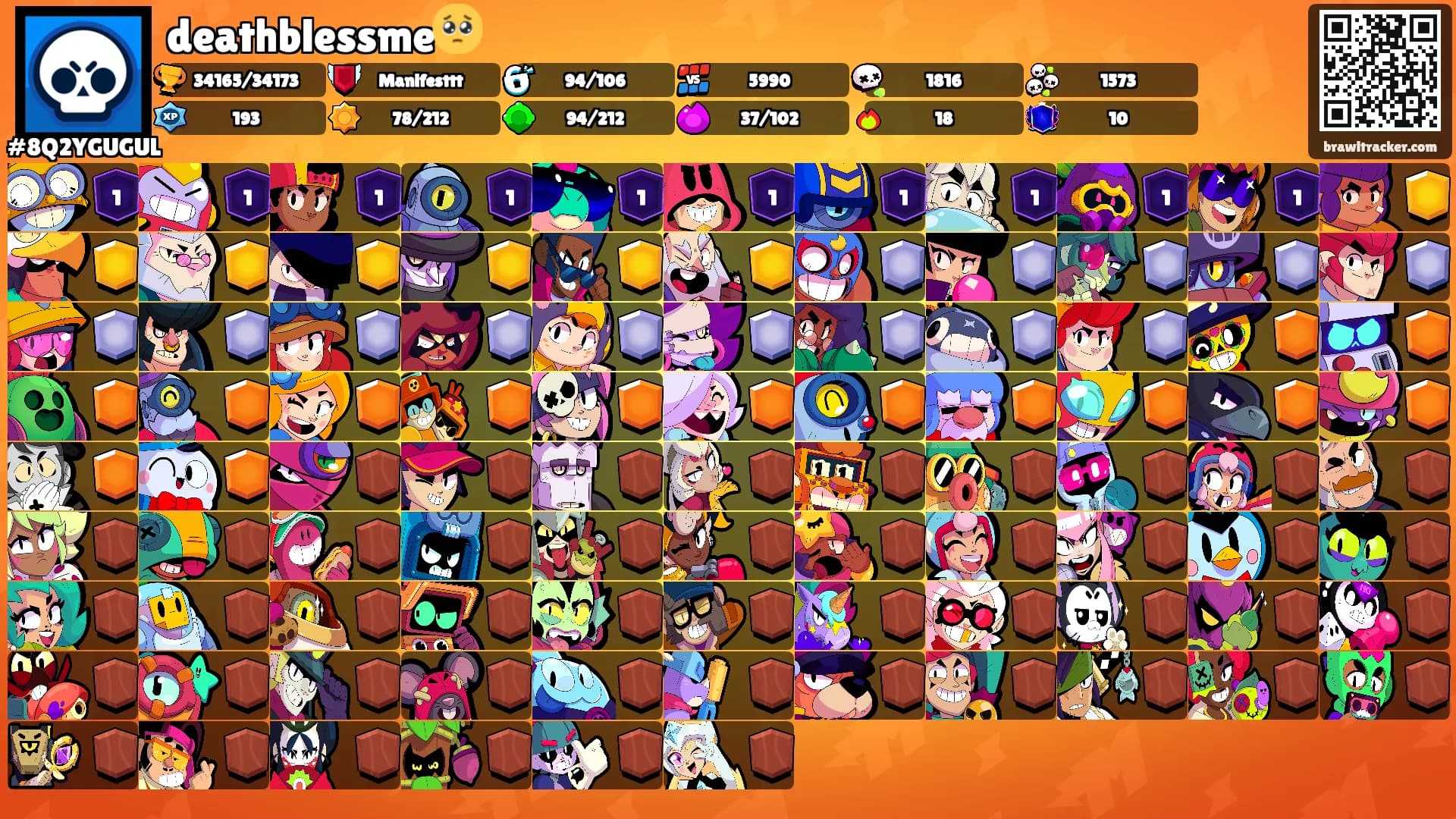 deathblessme🥺's Ranks