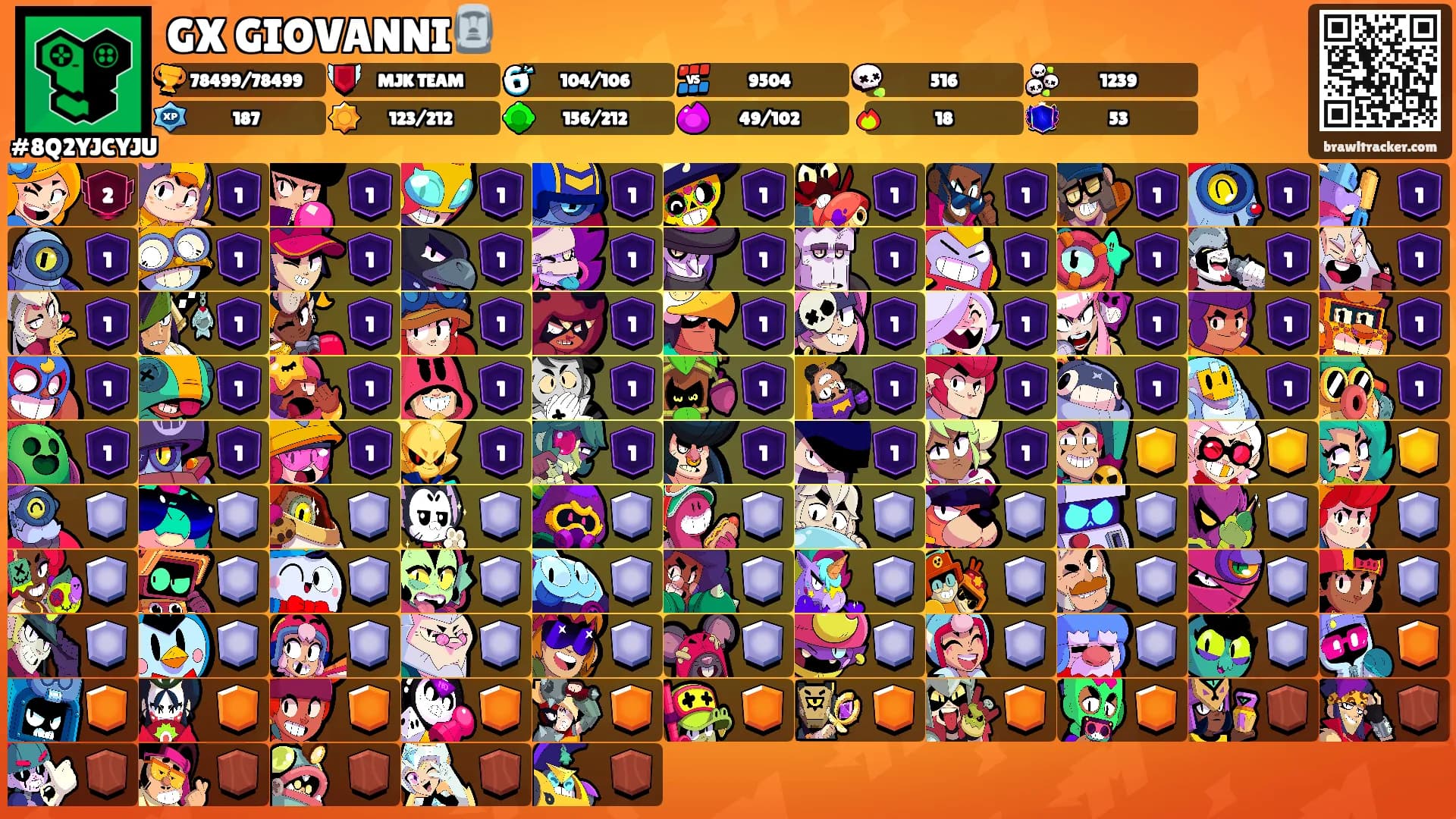 GX GIOVANNI🗿's Ranks