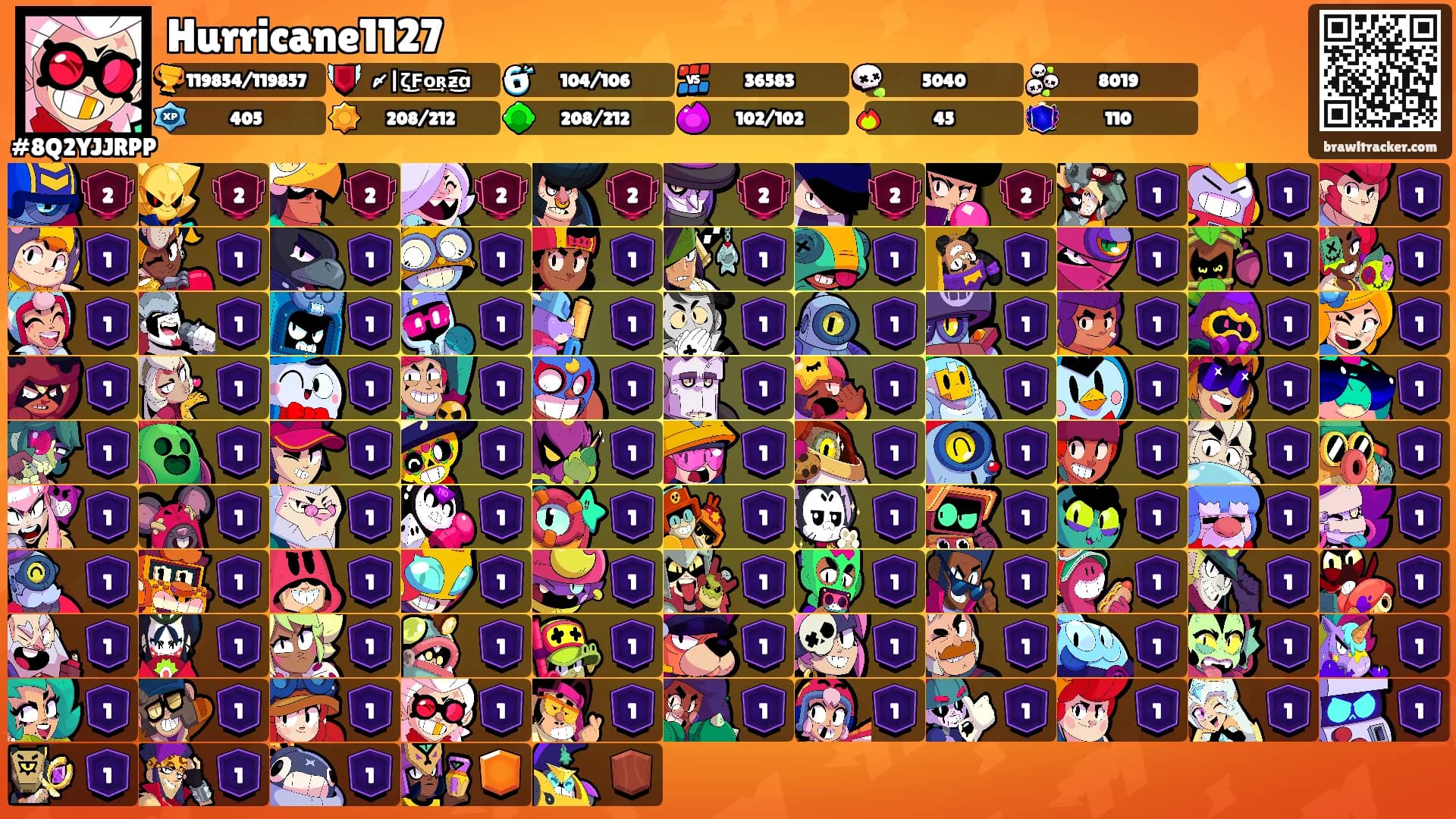 Hurricane1127's Ranks