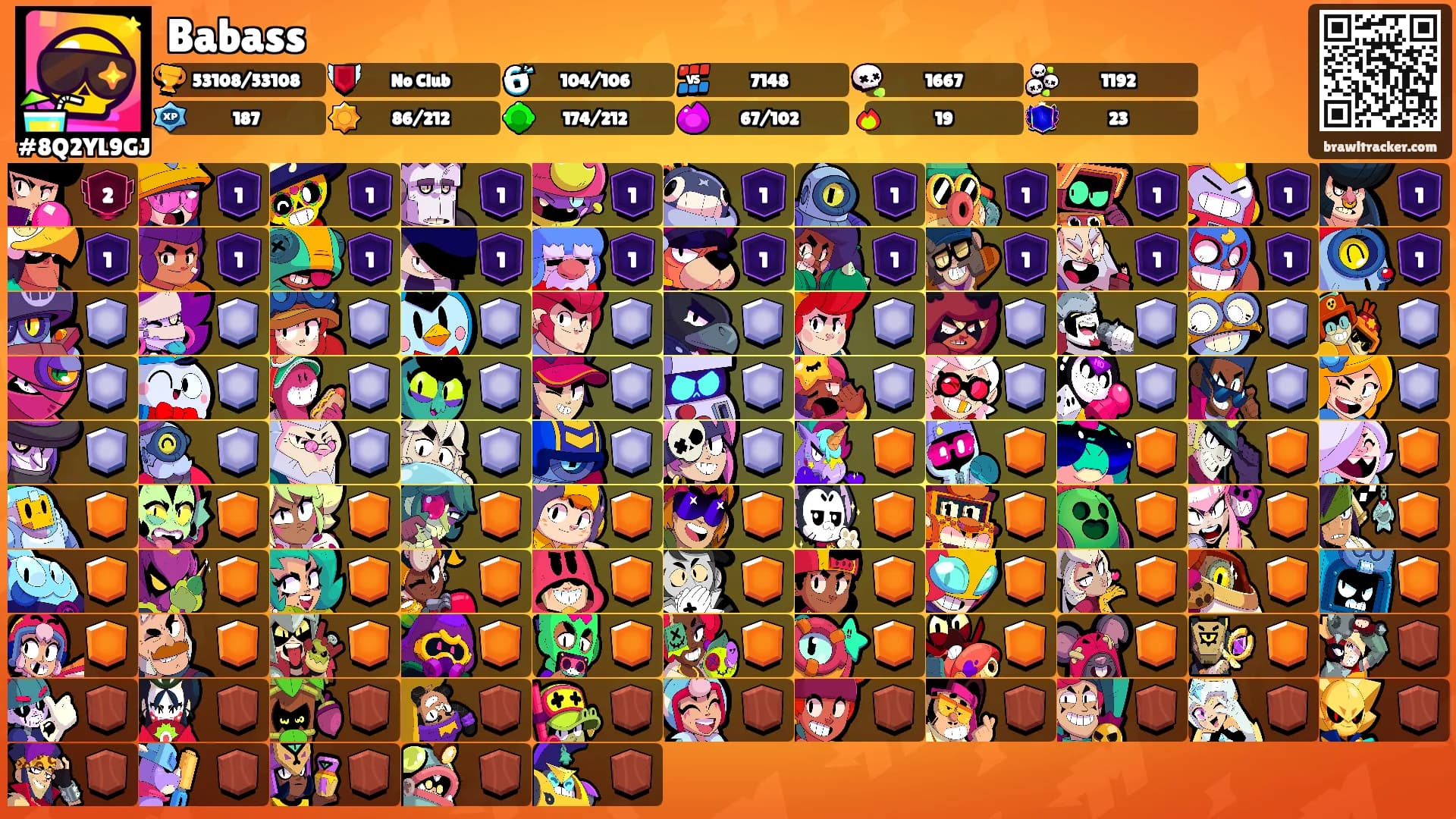 Babass's Ranks