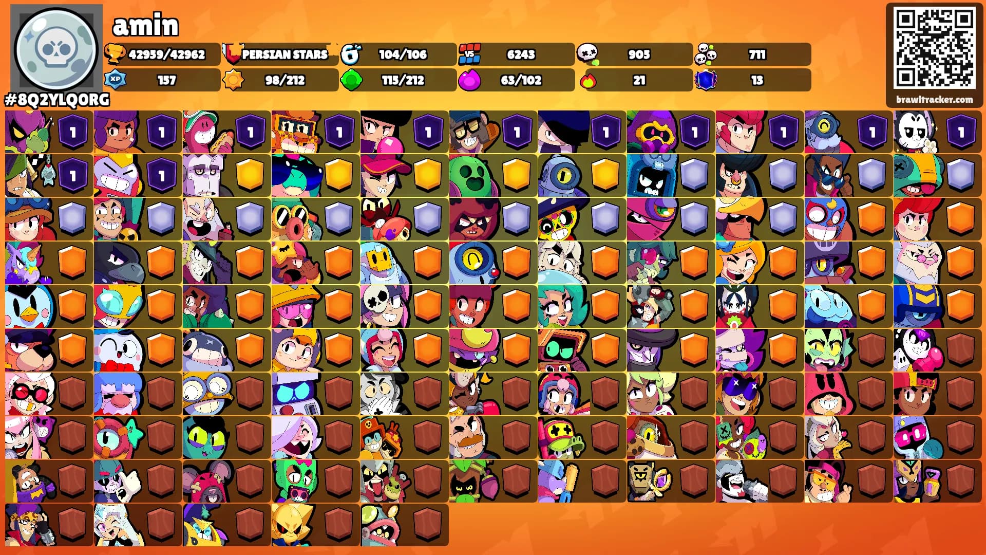 amin's Ranks