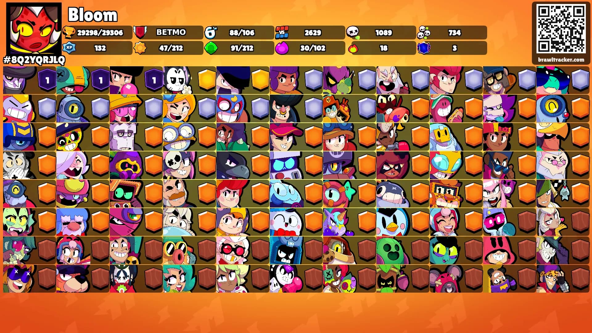 Bloom's Ranks