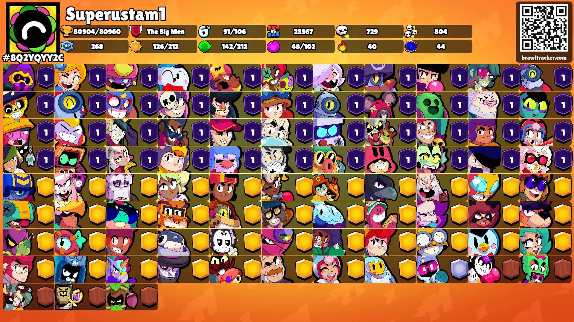 Superustam1's Ranks
