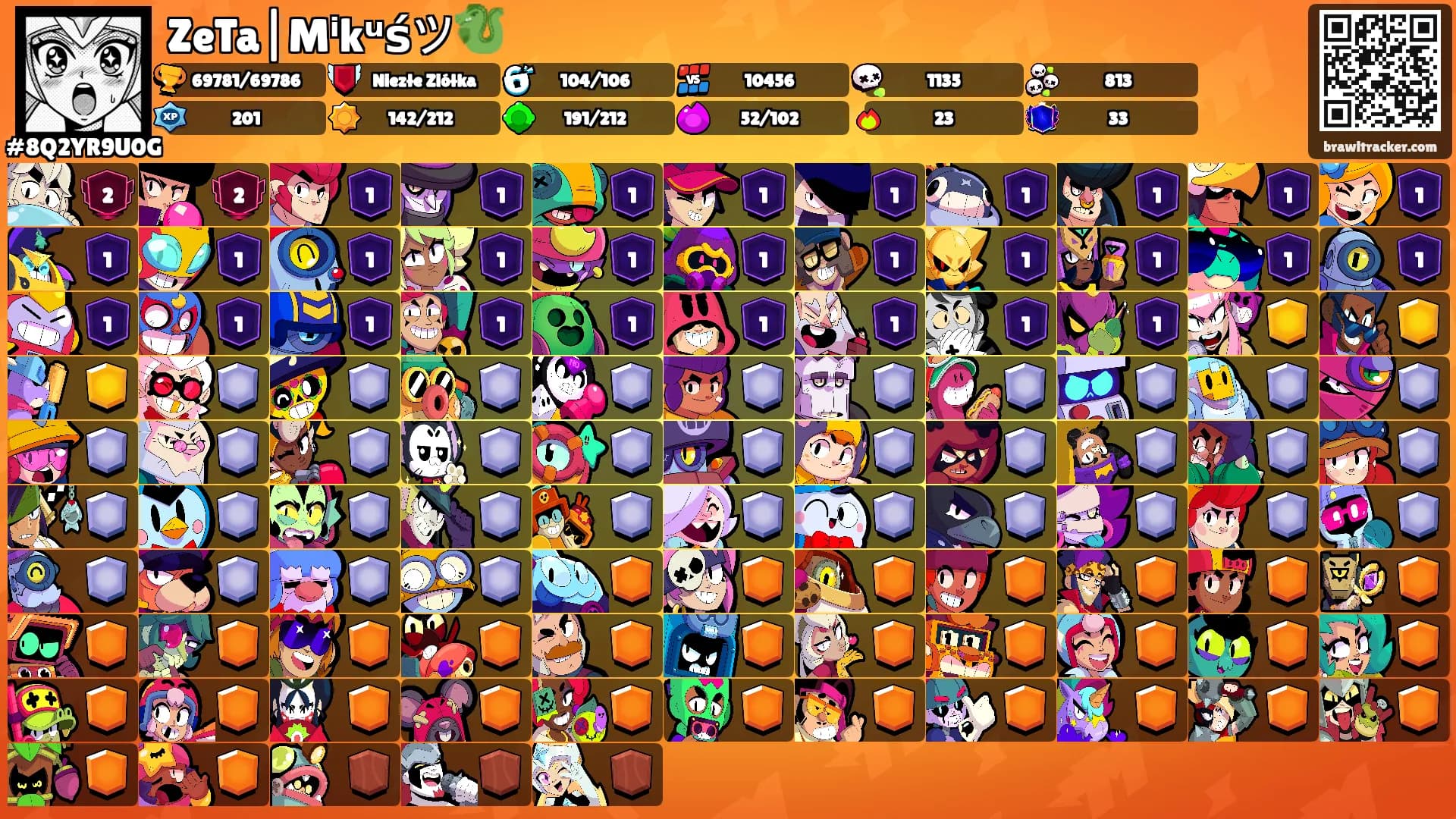 ZeTa|Mⁱkᵘśツ🐉's Ranks