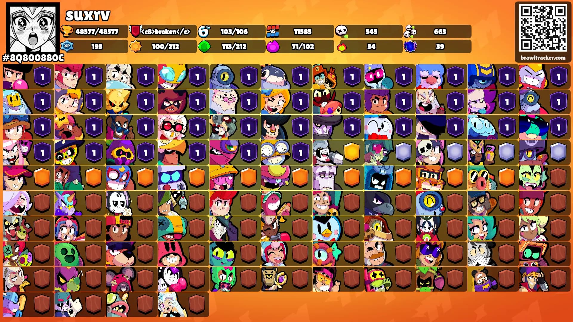 suxrv's Ranks