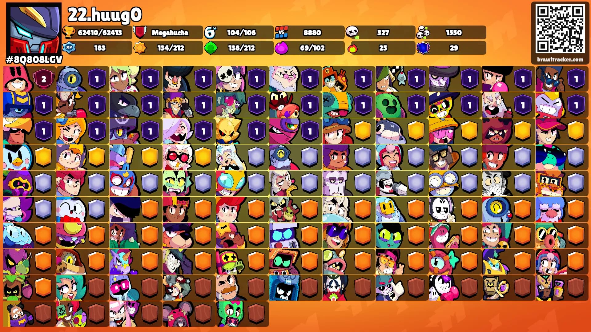 22.huug0's Ranks