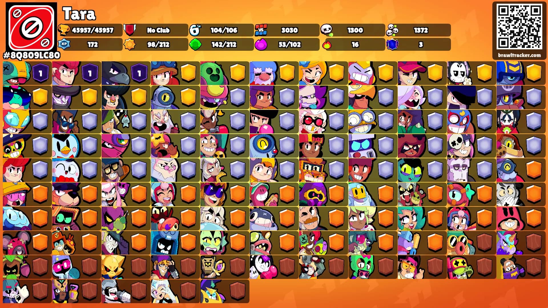 Tara's Ranks