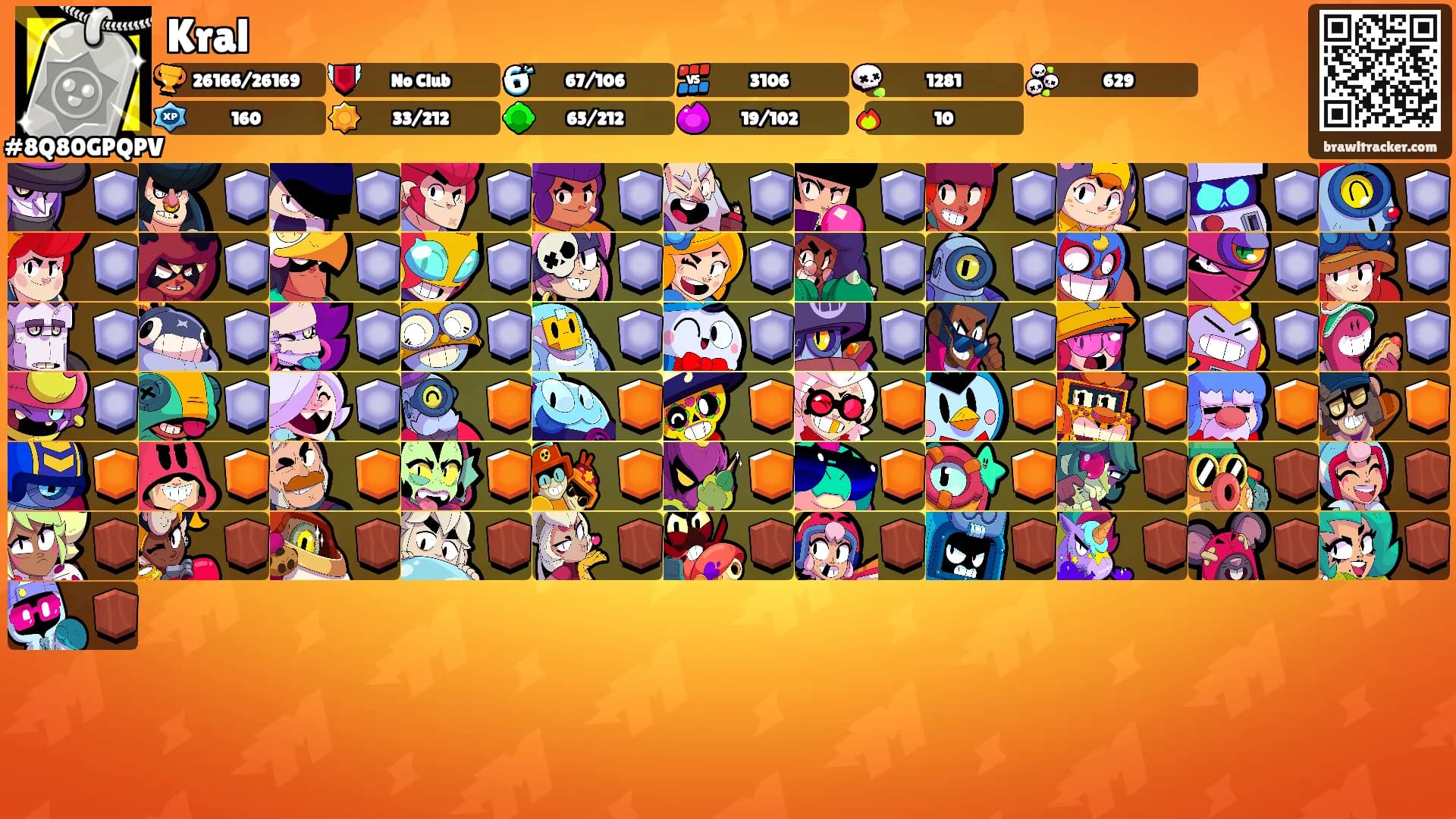 Kral's Ranks
