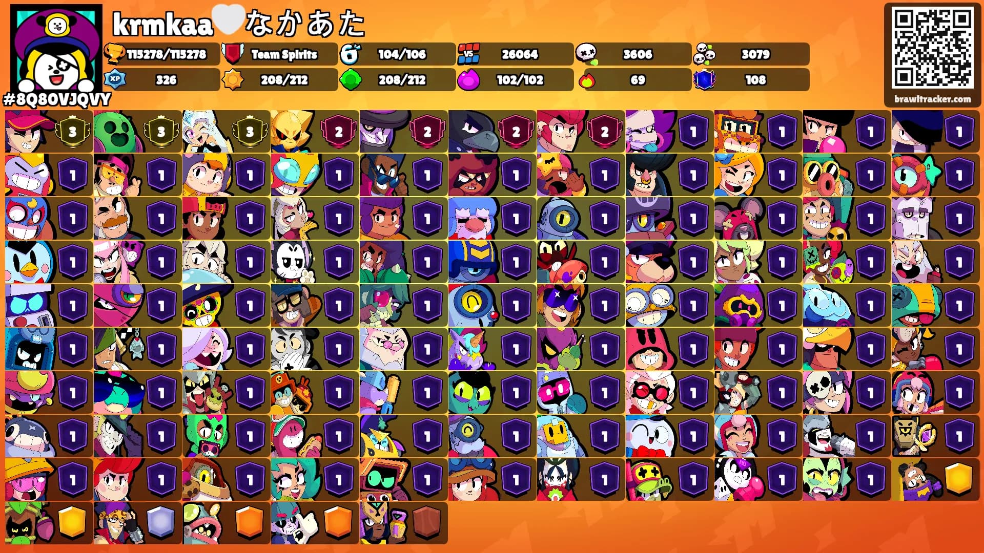 krmkaa🤍なかあた's Ranks