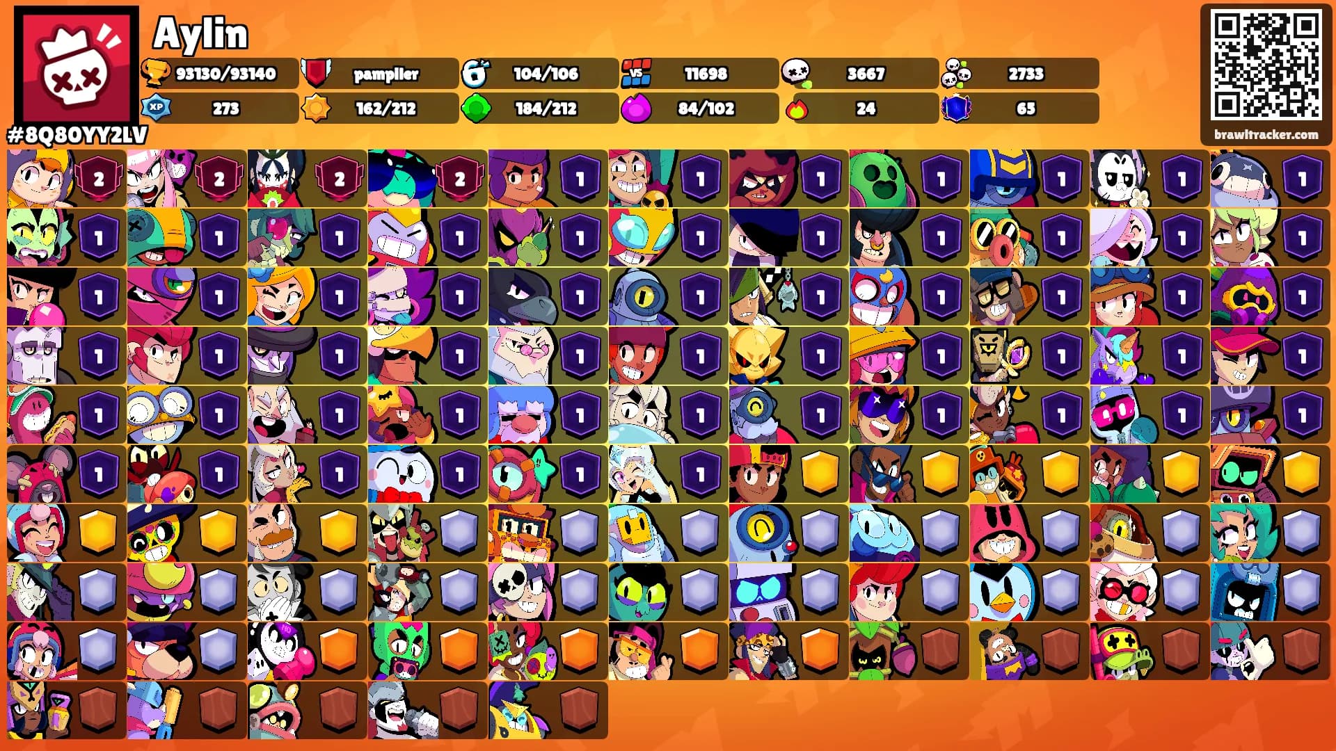 Aylin's Ranks