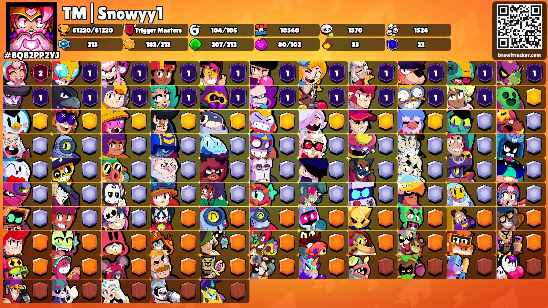 TM|Snowyy1's Ranks