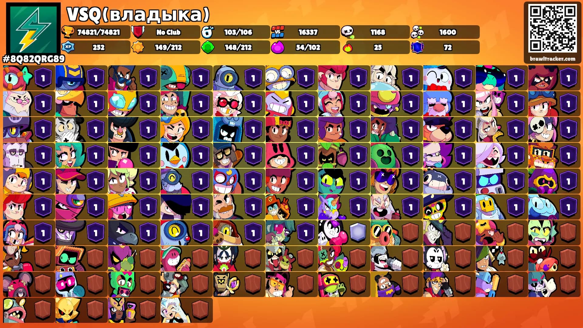 VSQ(владыка)'s Ranks
