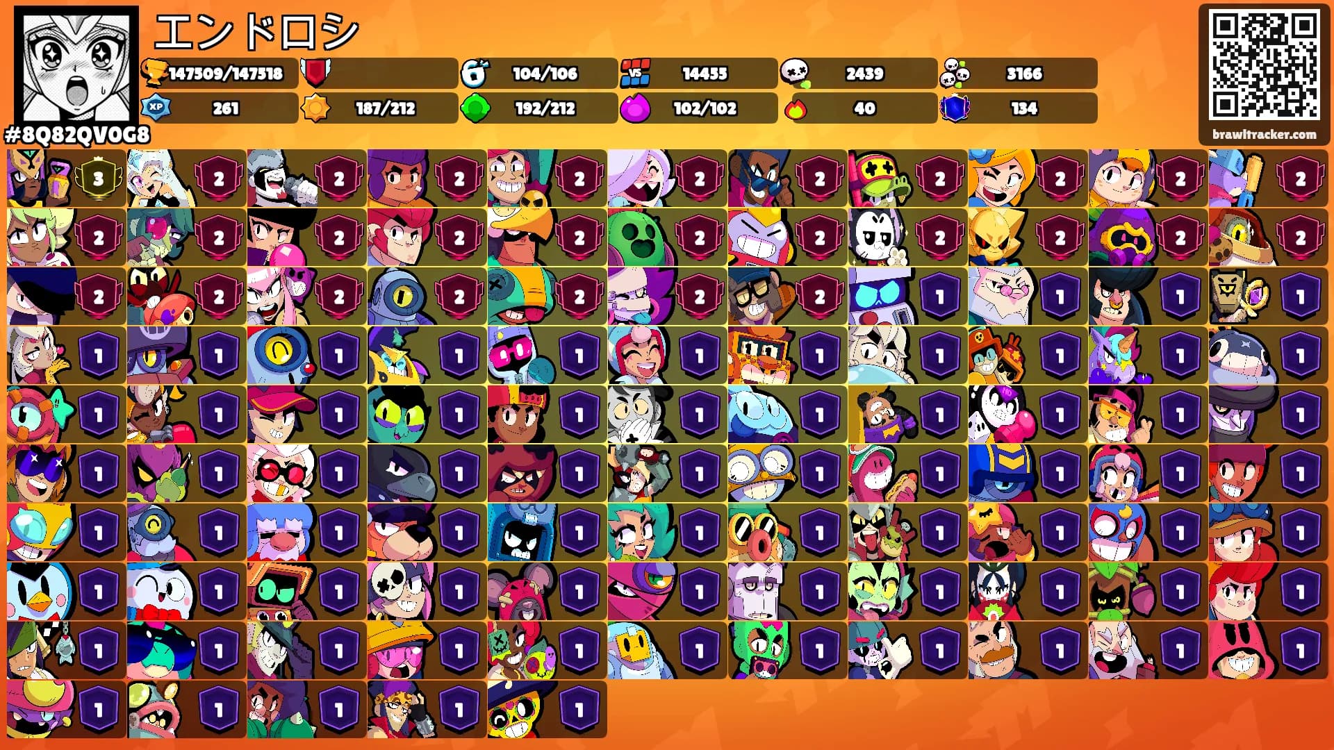 エンドロシ's Ranks