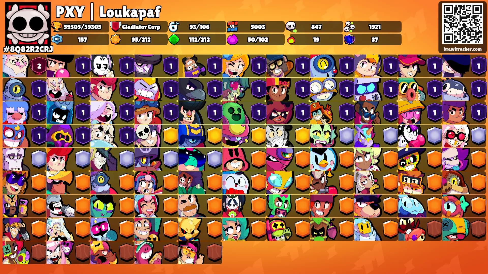 PXY | Loukapaf's Ranks