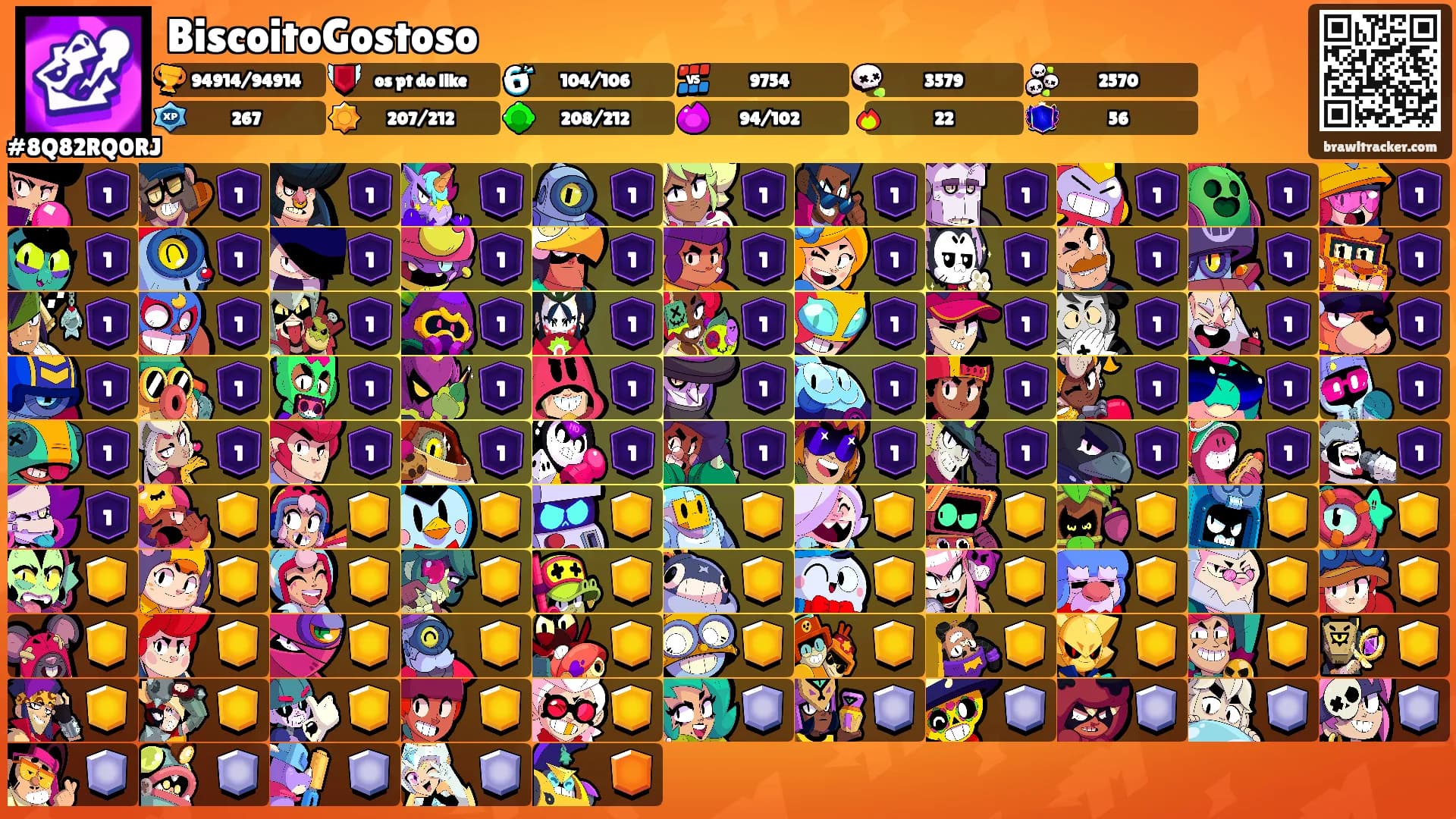 BiscoitoGostoso's Ranks