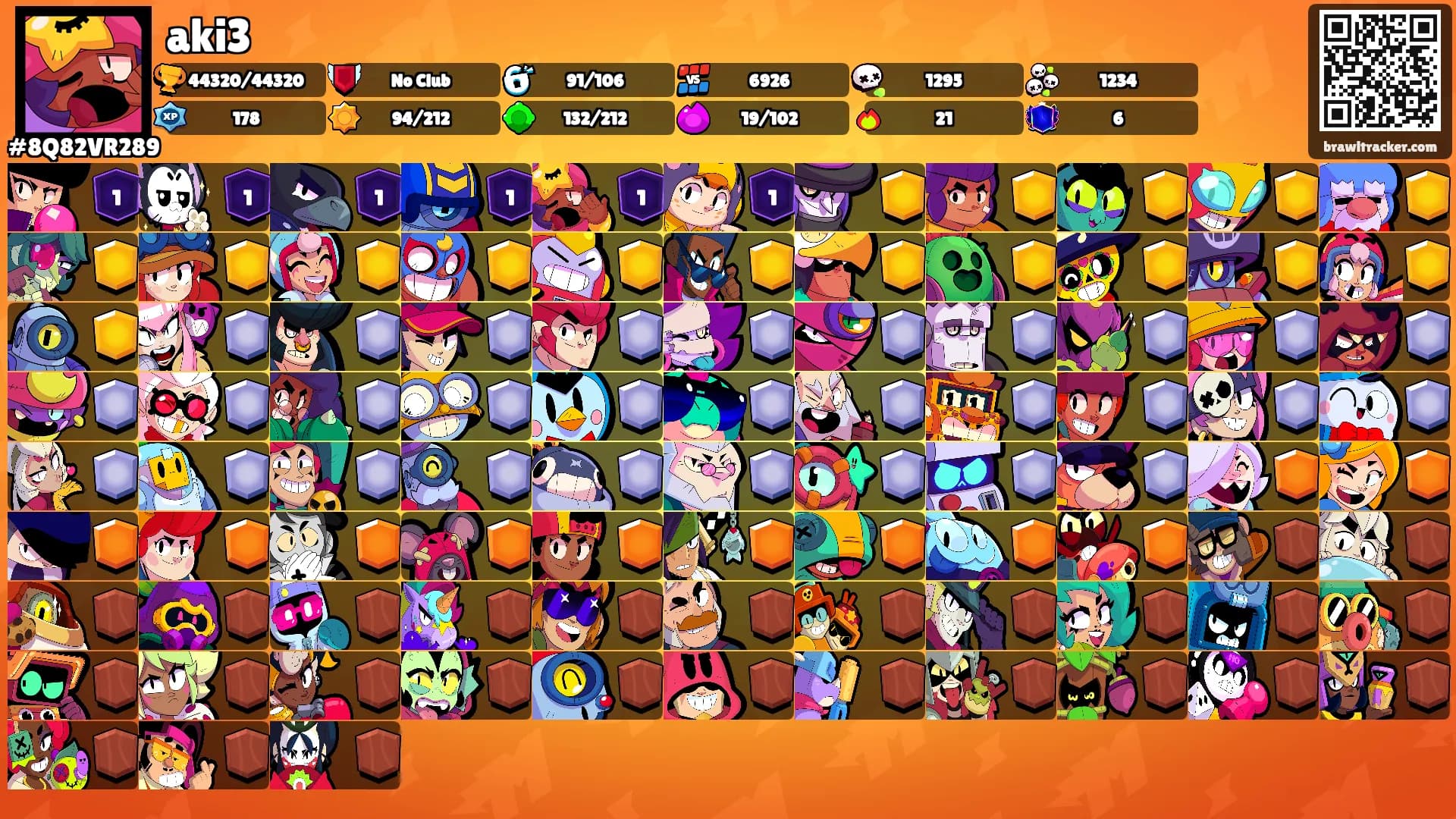aki3's Ranks