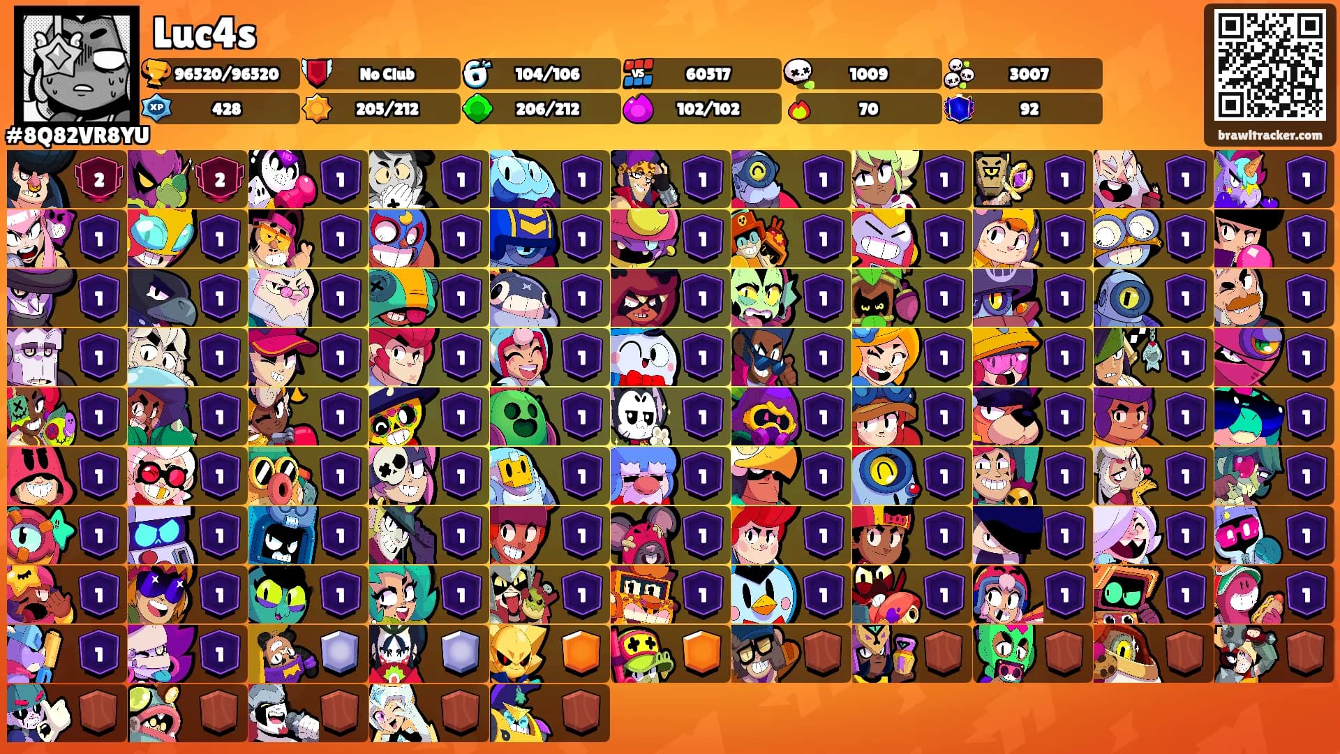 Luc4s's Ranks