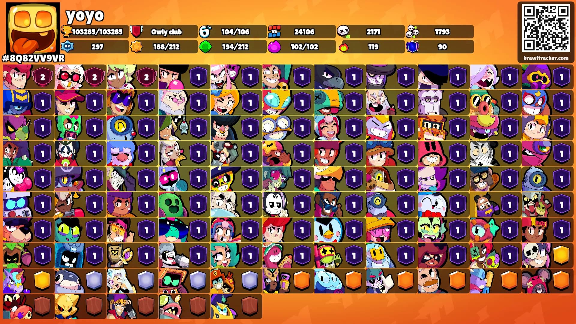 yoyo's Ranks