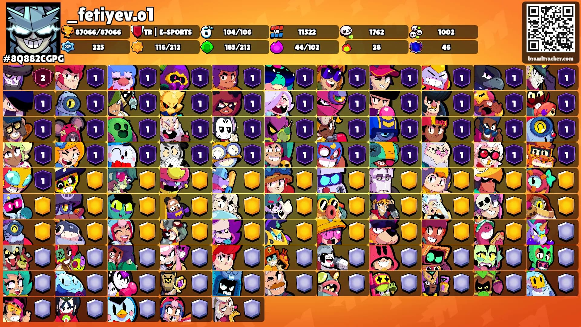 _fetiyev.o1's Ranks