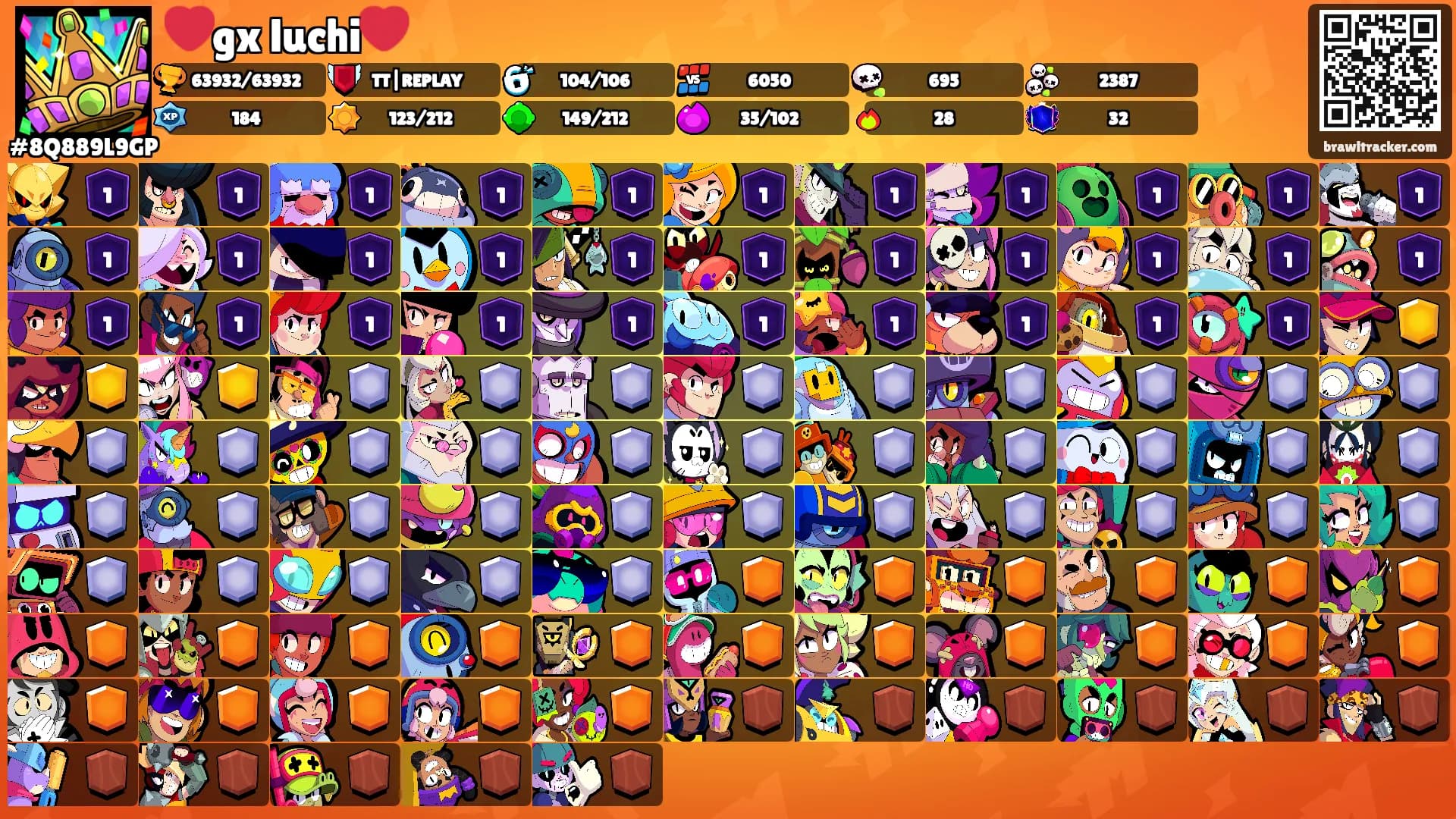 ❤️gx luchi❤️'s Ranks