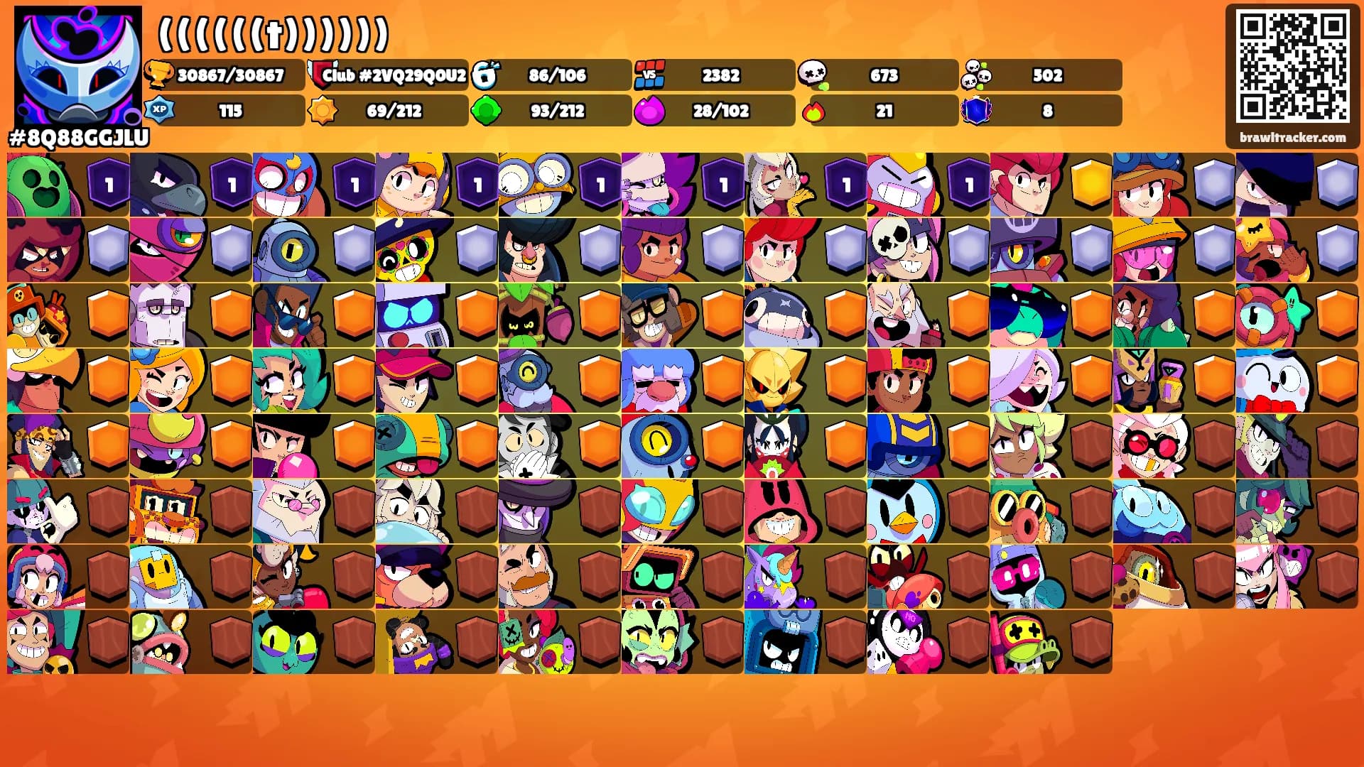 ((((((t))))))'s Ranks