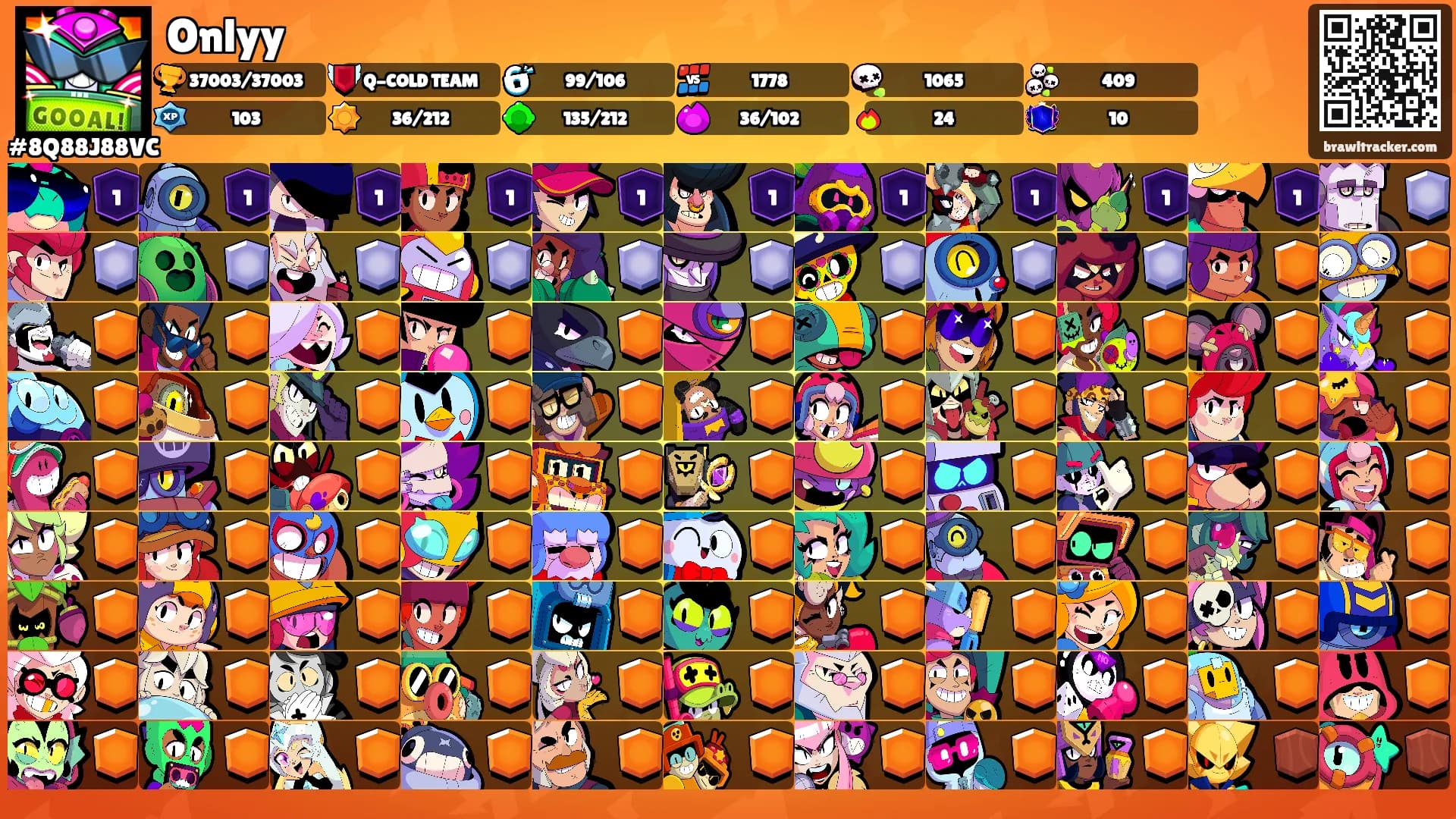 Onlyy's Ranks